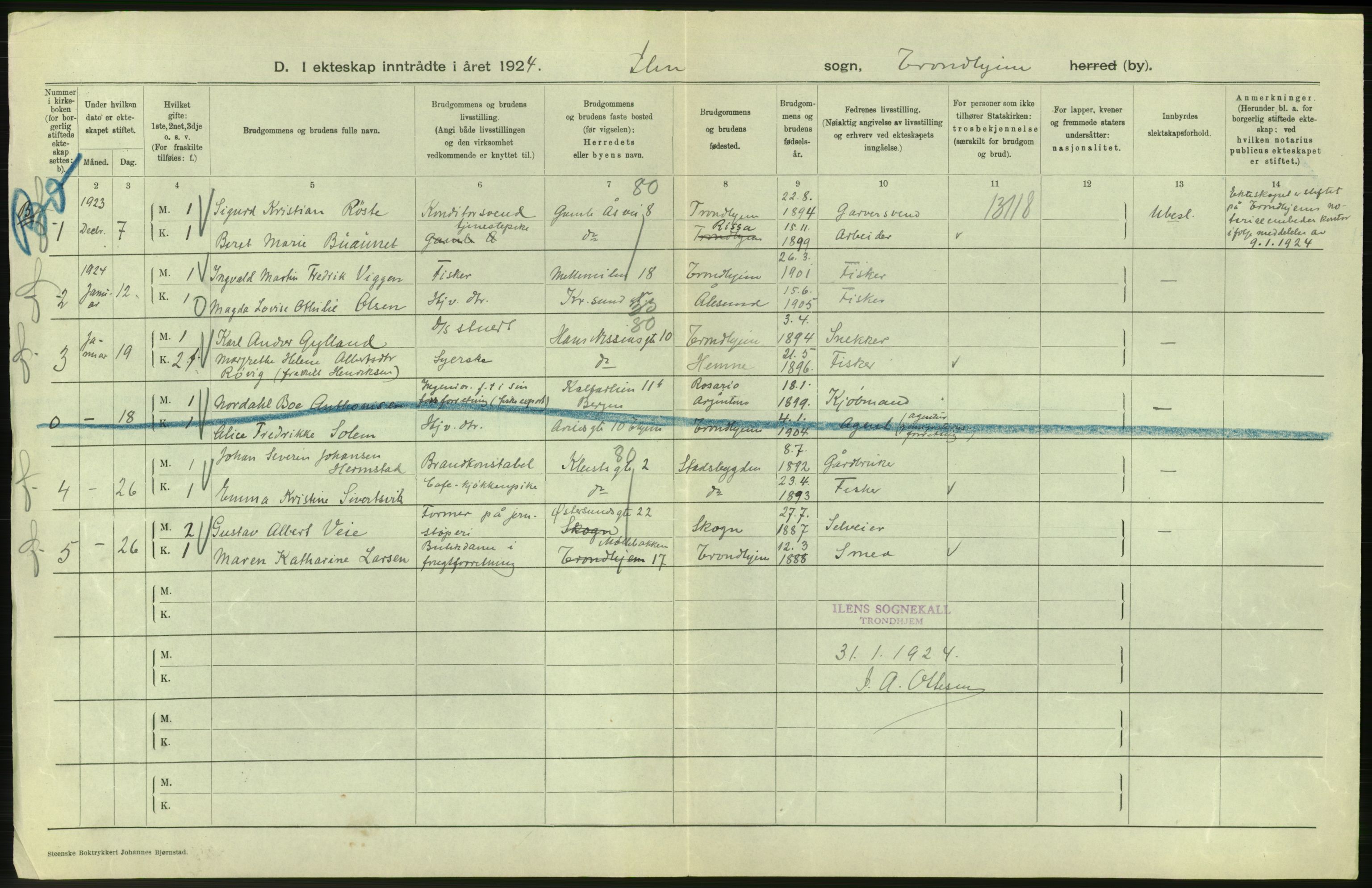 Statistisk sentralbyrå, Sosiodemografiske emner, Befolkning, AV/RA-S-2228/D/Df/Dfc/Dfcd/L0037: Trondheim: Levendefødte menn og kvinner, gifte, døde, dødfødte., 1924, p. 608