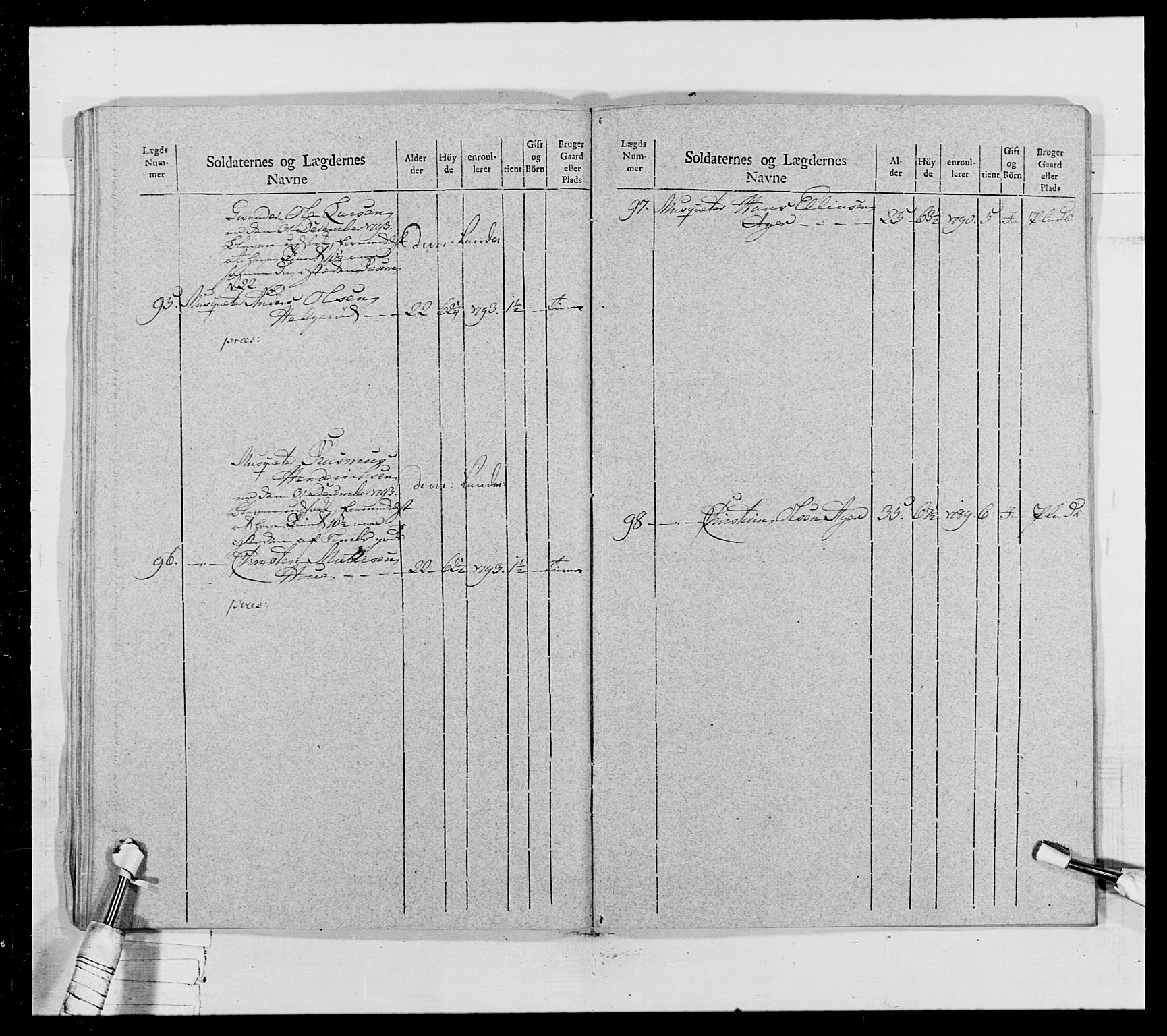 Generalitets- og kommissariatskollegiet, Det kongelige norske kommissariatskollegium, AV/RA-EA-5420/E/Eh/L0028: Sønnafjelske gevorbne infanteriregiment, 1766-1795, p. 375