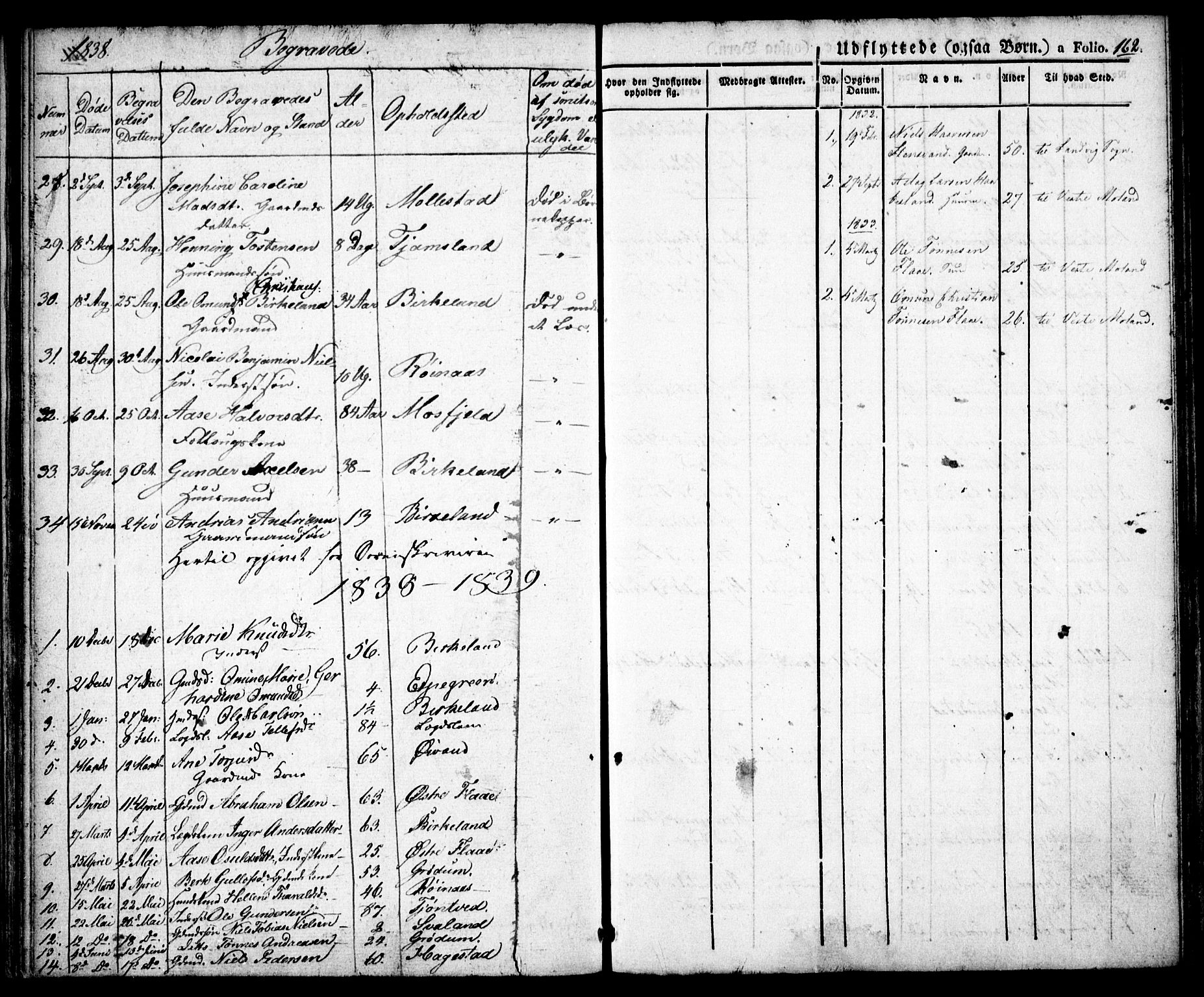 Birkenes sokneprestkontor, SAK/1111-0004/F/Fa/L0001: Parish register (official) no. A 1, 1829-1849, p. 162