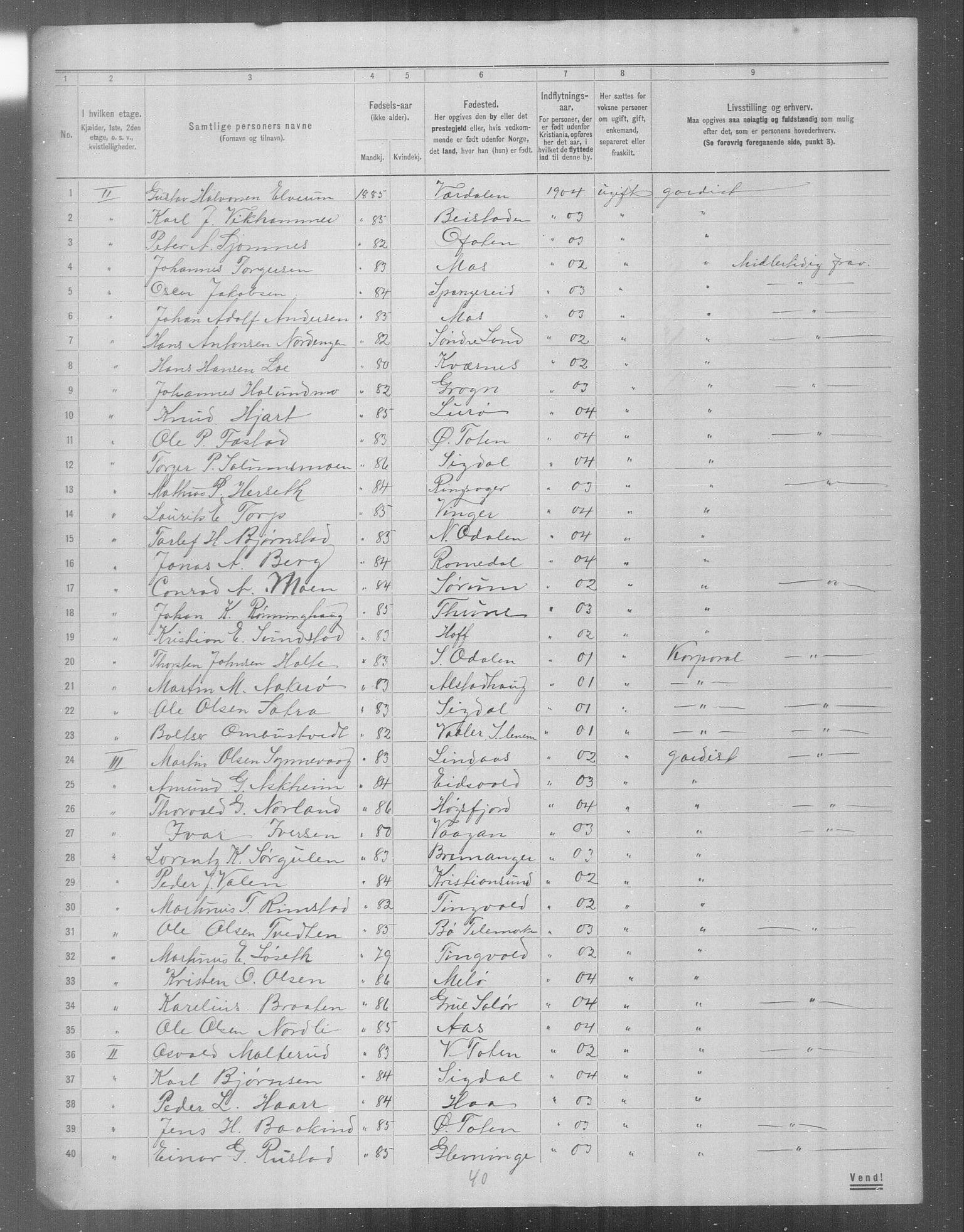 OBA, Municipal Census 1904 for Kristiania, 1904, p. 21498