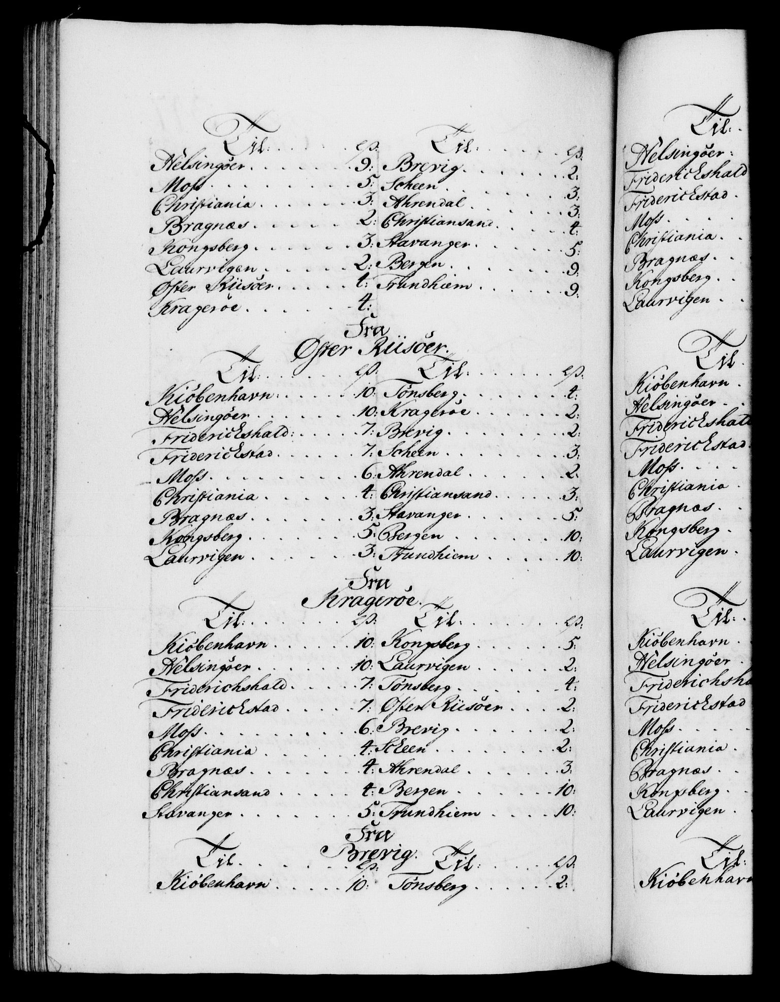 Danske Kanselli 1572-1799, AV/RA-EA-3023/F/Fc/Fca/Fcaa/L0033: Norske registre, 1743-1744, p. 347b