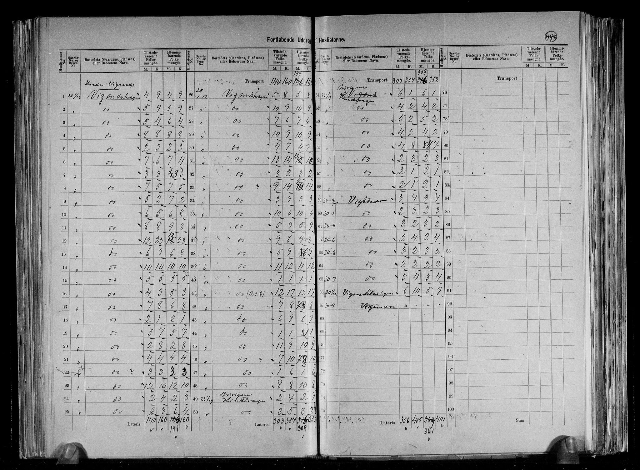 RA, 1891 census for 1147 Avaldsnes, 1891, p. 41