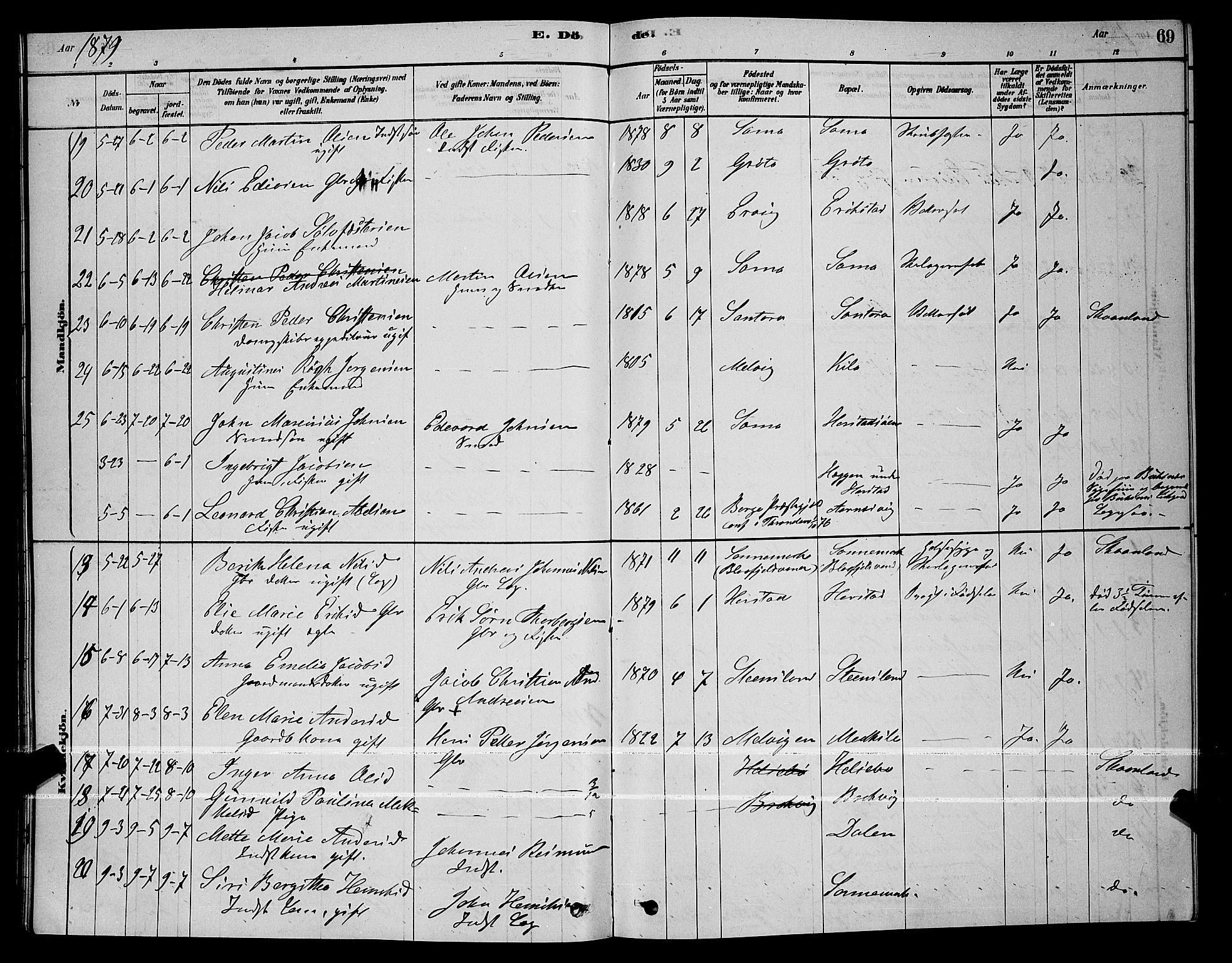 Trondenes sokneprestkontor, AV/SATØ-S-1319/H/Hb/L0010klokker: Parish register (copy) no. 10, 1878-1890, p. 69