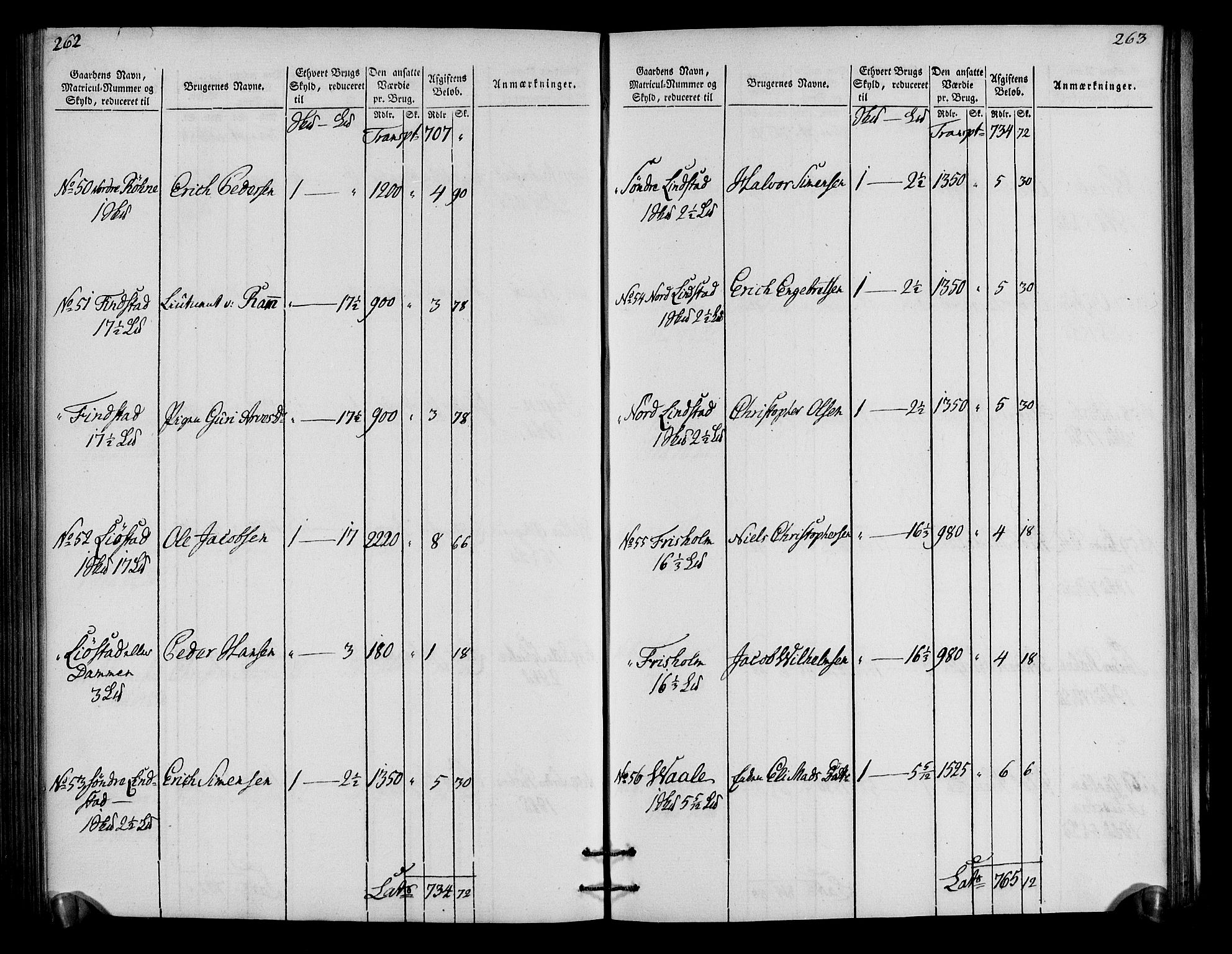 Rentekammeret inntil 1814, Realistisk ordnet avdeling, AV/RA-EA-4070/N/Ne/Nea/L0034: Hedmark fogderi. Oppebørselsregister, 1803-1804, p. 135