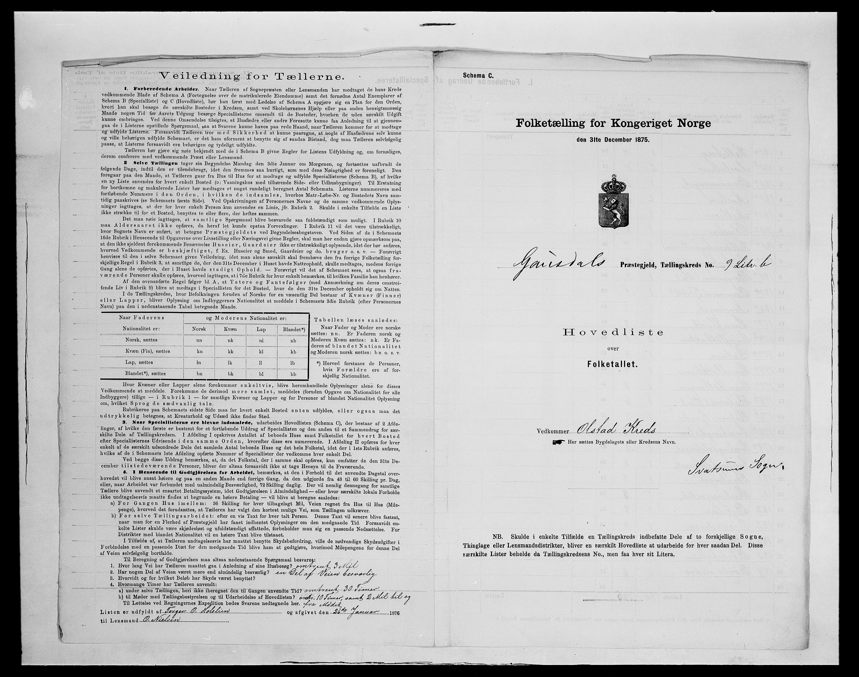 SAH, 1875 census for 0522P Gausdal, 1875, p. 50