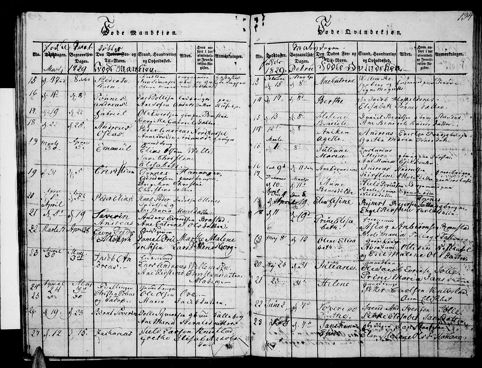Lista sokneprestkontor, AV/SAK-1111-0027/F/Fb/L0001: Parish register (copy) no. B 1, 1816-1832, p. 134