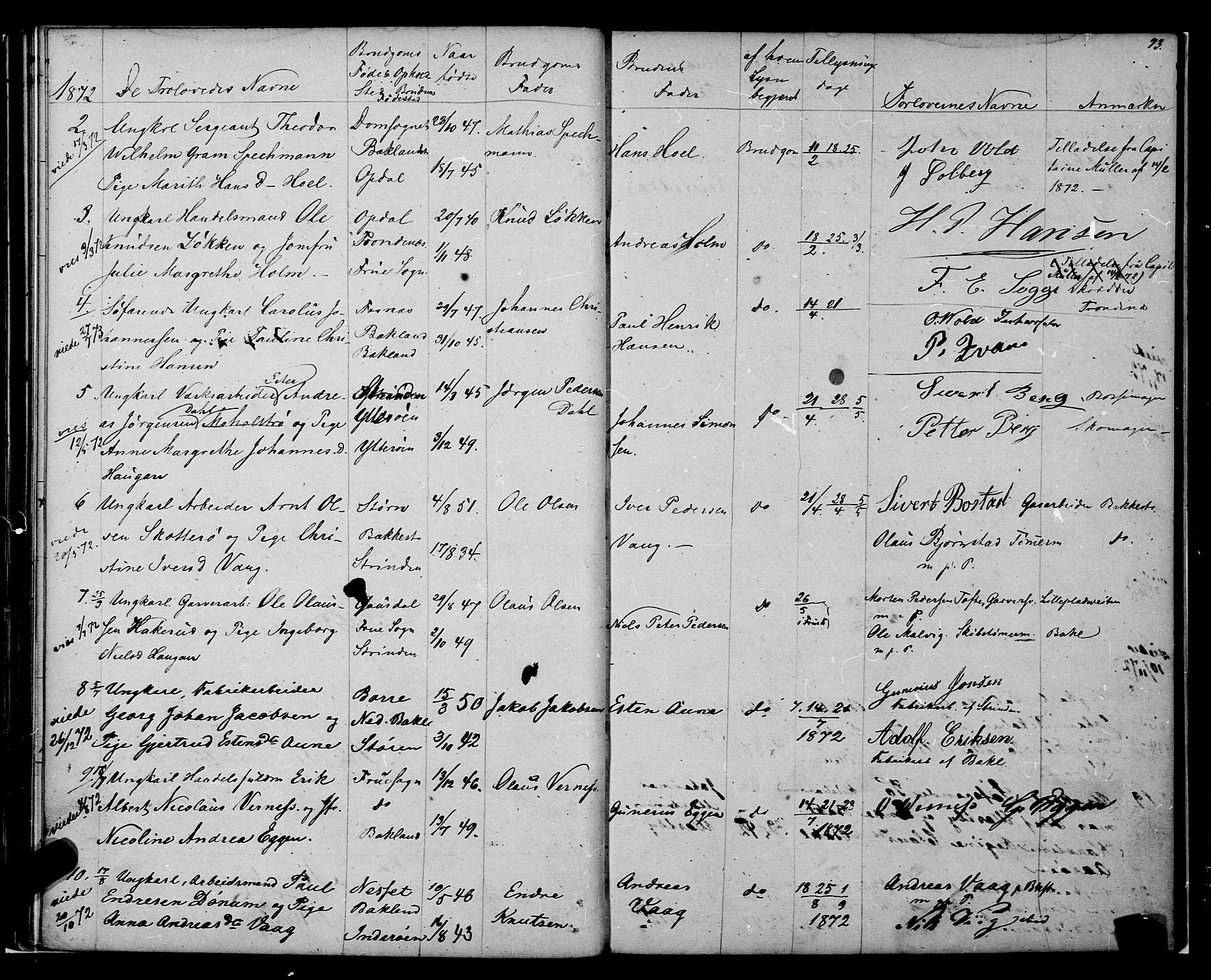 Ministerialprotokoller, klokkerbøker og fødselsregistre - Sør-Trøndelag, AV/SAT-A-1456/604/L0187: Parish register (official) no. 604A08, 1847-1878, p. 73