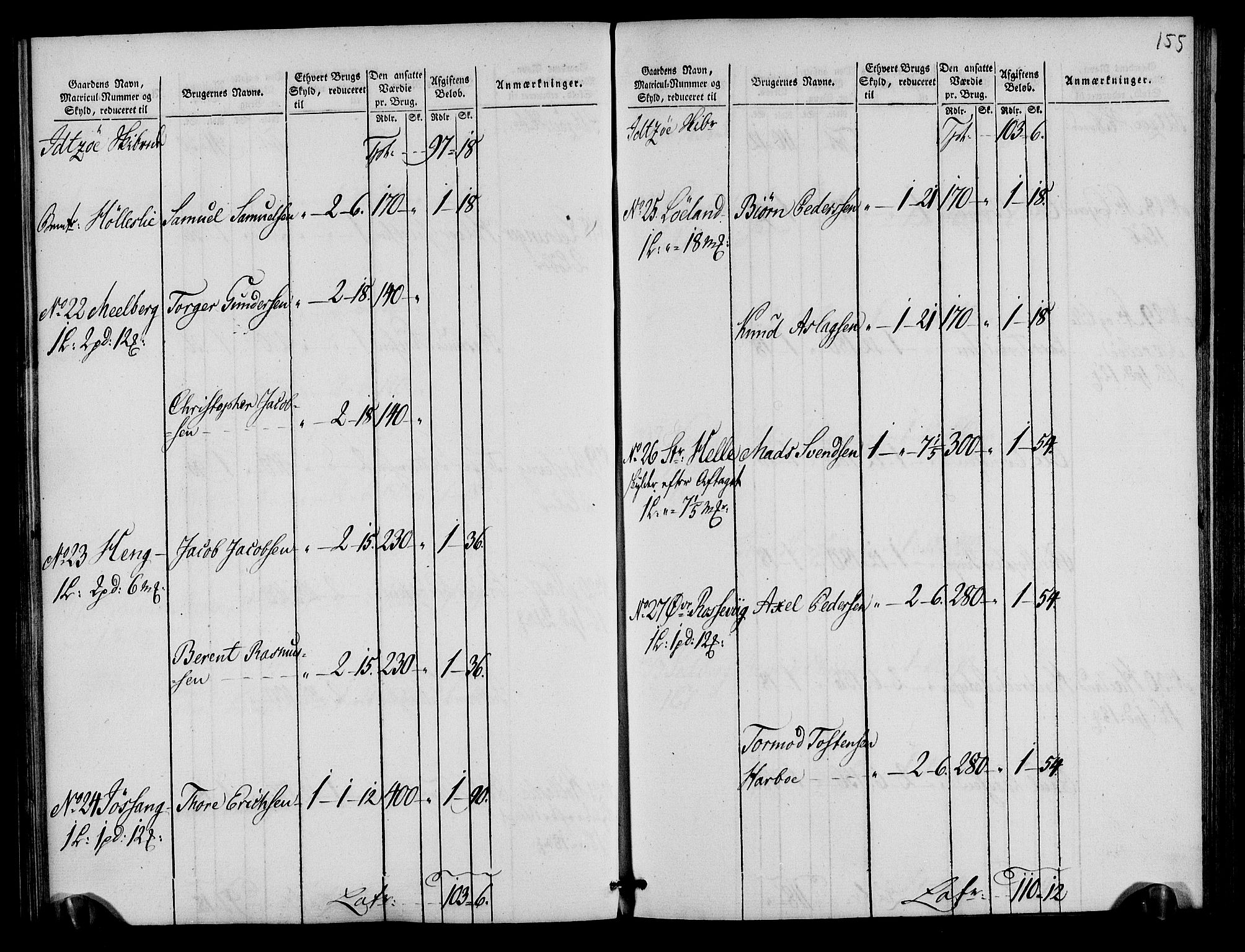 Rentekammeret inntil 1814, Realistisk ordnet avdeling, AV/RA-EA-4070/N/Ne/Nea/L0105: Ryfylke fogderi. Oppebørselsregister, 1803-1804, p. 81