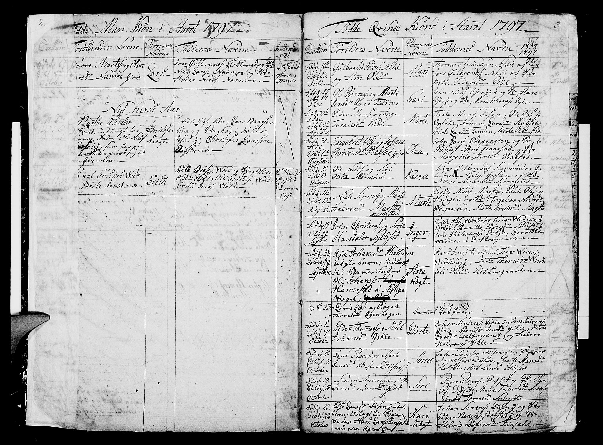 Vang prestekontor, Hedmark, SAH/PREST-008/H/Ha/Hab/L0002: Parish register (copy) no. 2, 1797-1803, p. 2-3