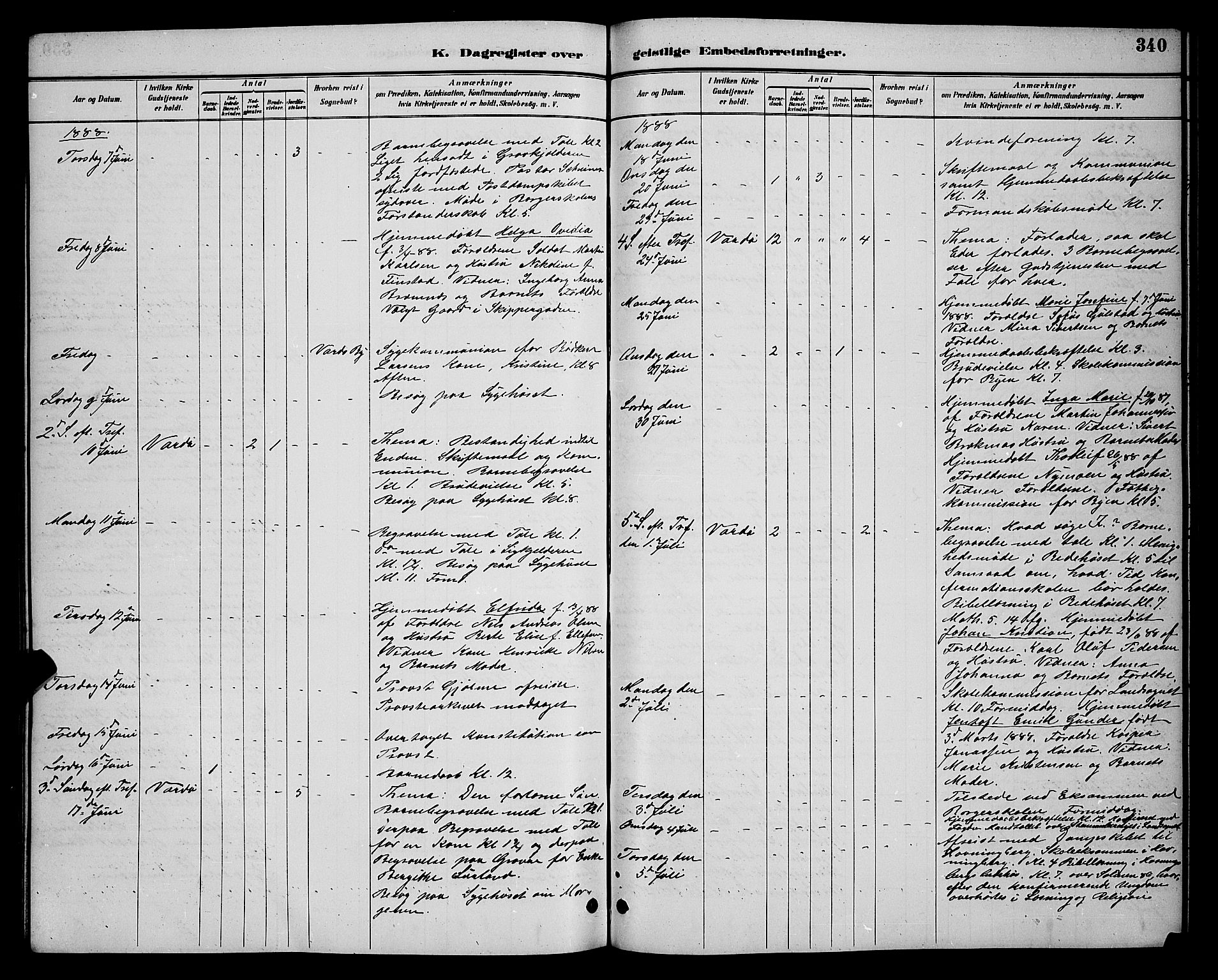 Vardø sokneprestkontor, AV/SATØ-S-1332/H/Hb/L0005klokker: Parish register (copy) no. 5, 1887-1892, p. 340