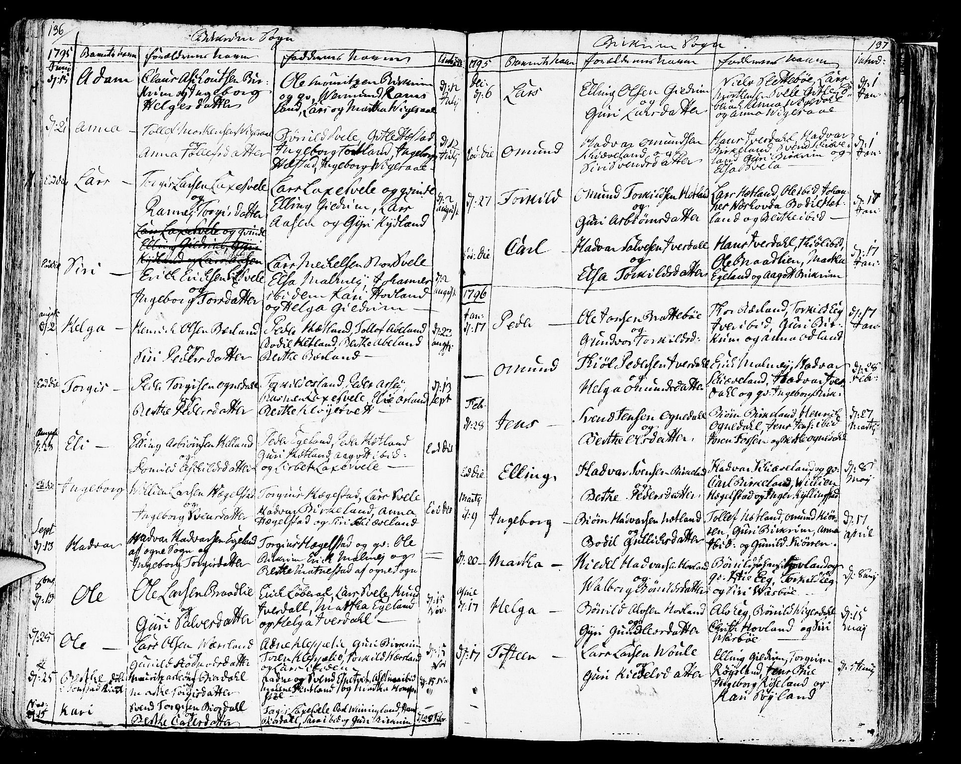 Helleland sokneprestkontor, SAST/A-101810: Parish register (official) no. A 3 /2, 1791-1817, p. 136-137