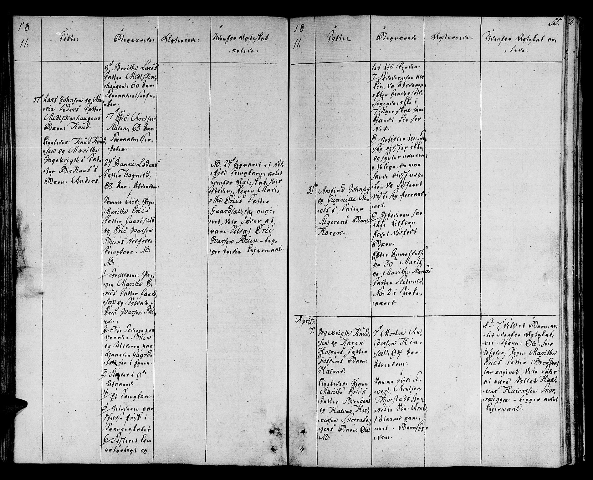 Ministerialprotokoller, klokkerbøker og fødselsregistre - Sør-Trøndelag, AV/SAT-A-1456/678/L0894: Parish register (official) no. 678A04, 1806-1815, p. 55