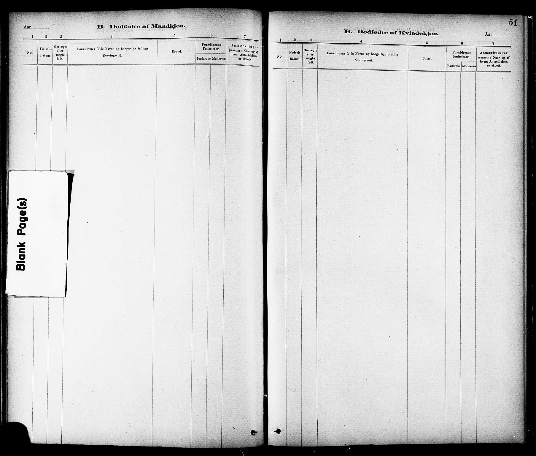 Ministerialprotokoller, klokkerbøker og fødselsregistre - Sør-Trøndelag, SAT/A-1456/689/L1040: Parish register (official) no. 689A05, 1878-1890, p. 51