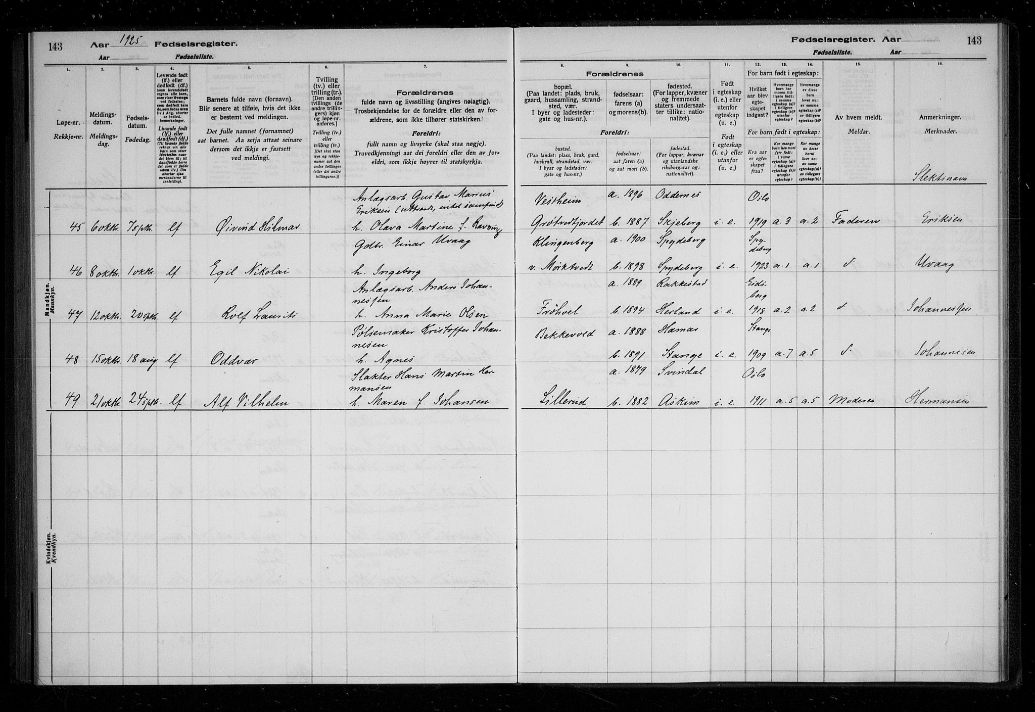 Askim prestekontor Kirkebøker, AV/SAO-A-10900/J/Ja/L0001: Birth register no. 1, 1916-1929, p. 143