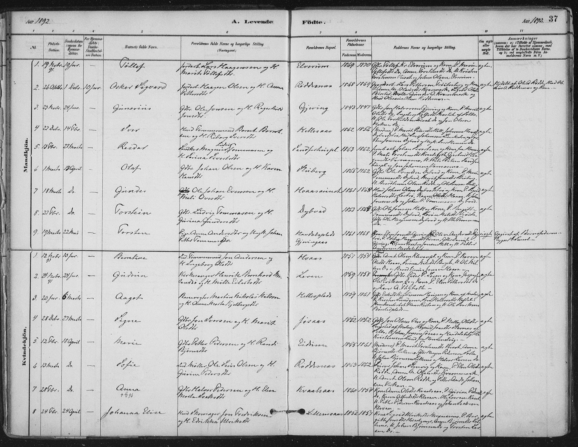 Ministerialprotokoller, klokkerbøker og fødselsregistre - Nord-Trøndelag, SAT/A-1458/710/L0095: Parish register (official) no. 710A01, 1880-1914, p. 37