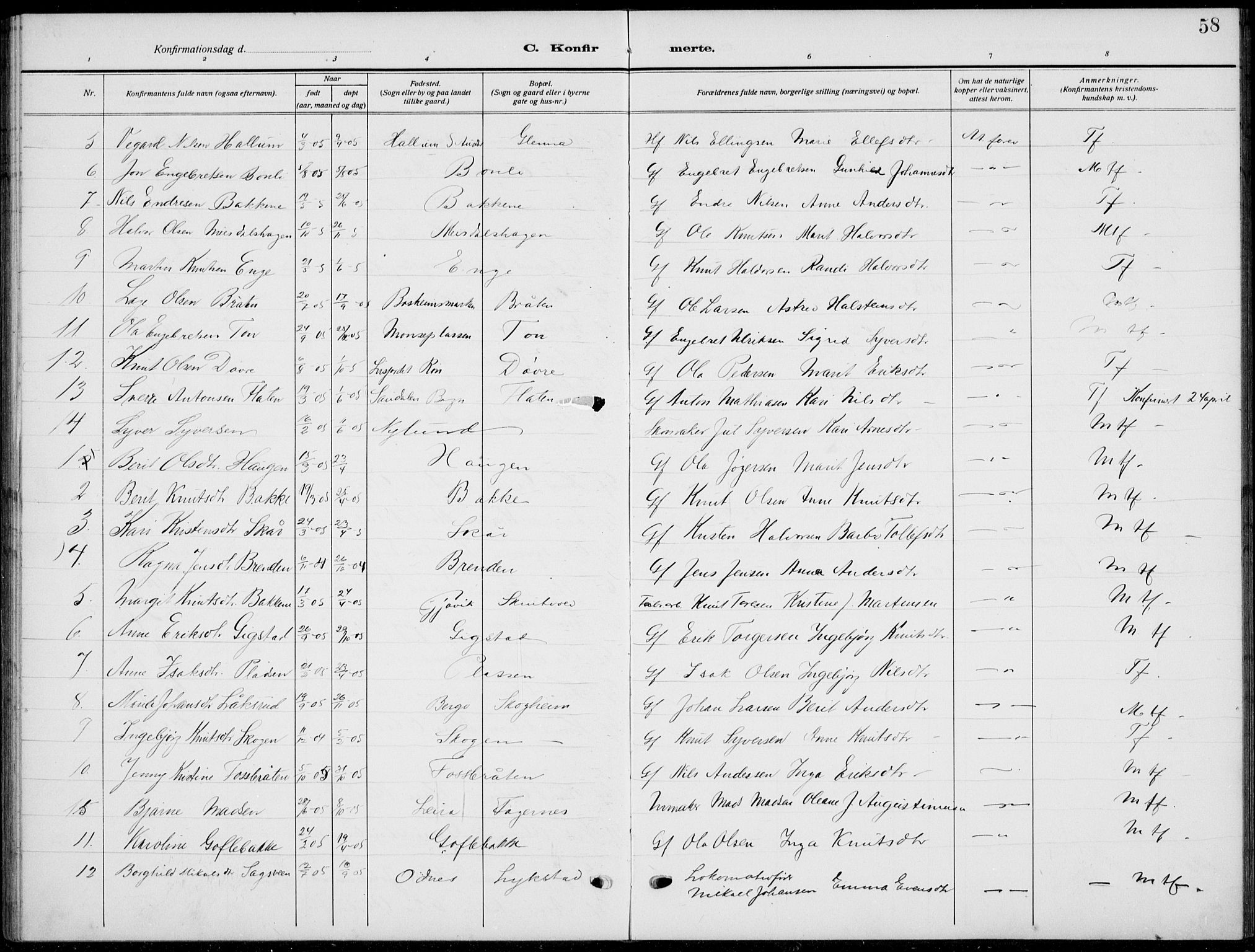 Nord-Aurdal prestekontor, SAH/PREST-132/H/Ha/Hab/L0015: Parish register (copy) no. 15, 1918-1935, p. 58