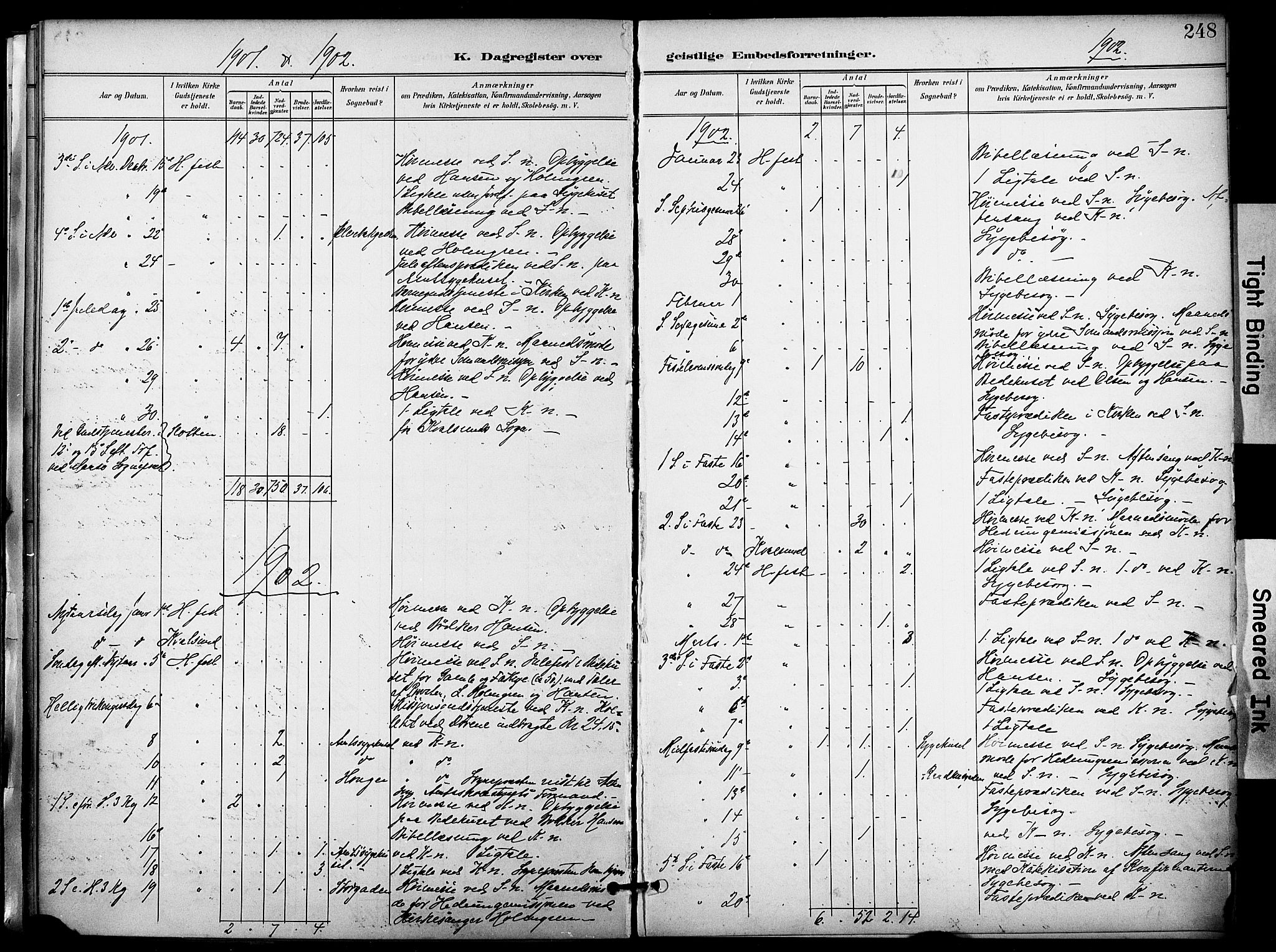 Hammerfest sokneprestkontor, AV/SATØ-S-1347/H/Ha/L0010.kirke: Parish register (official) no. 10, 1898-1905, p. 248