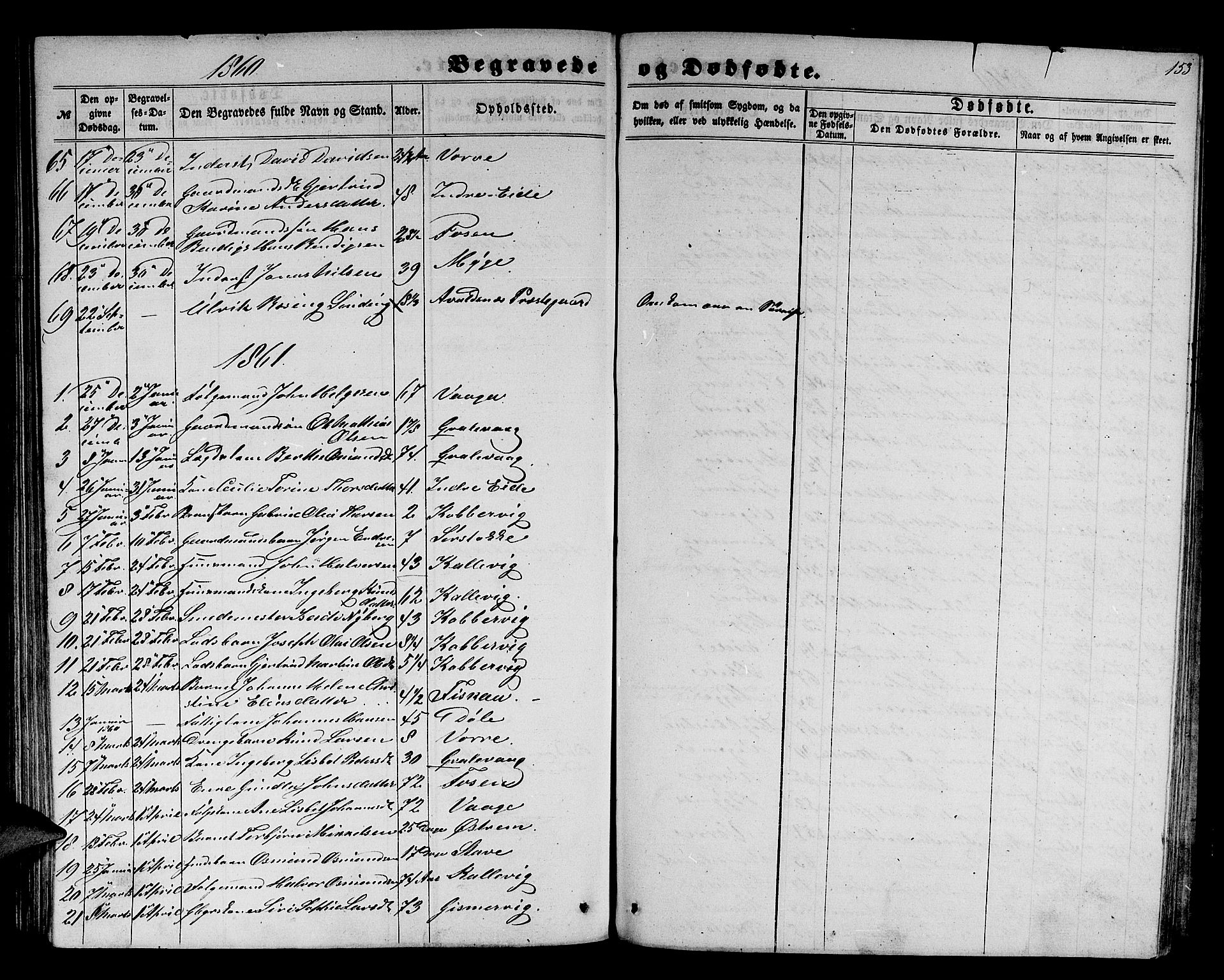 Avaldsnes sokneprestkontor, SAST/A -101851/H/Ha/Hab/L0003: Parish register (copy) no. B 3, 1857-1871, p. 153