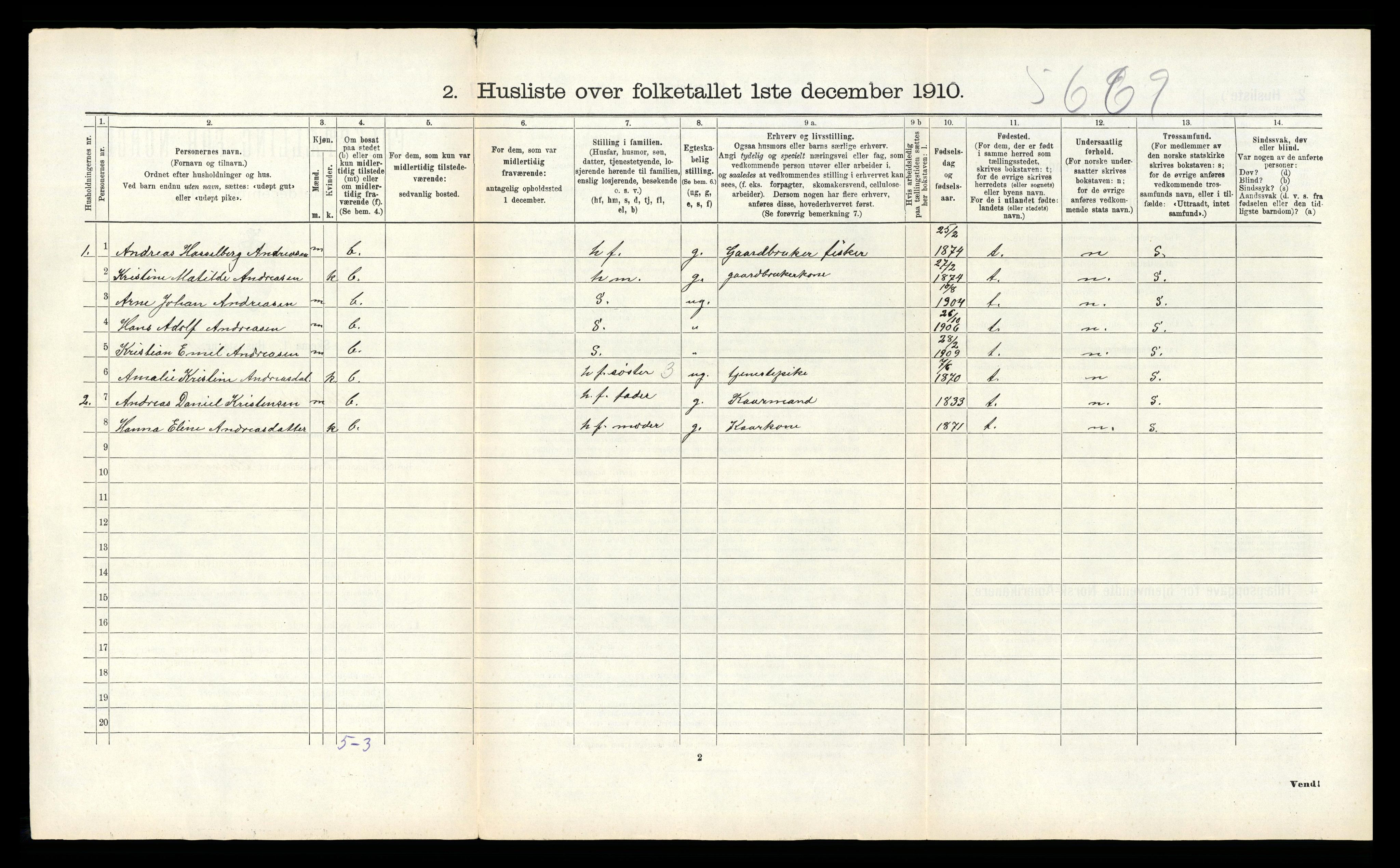 RA, 1910 census for Saltdal, 1910, p. 262