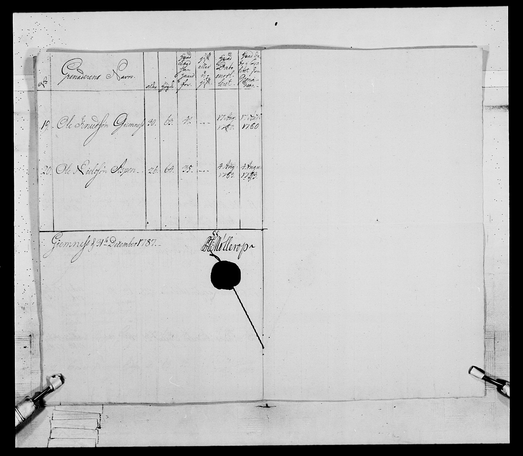 Generalitets- og kommissariatskollegiet, Det kongelige norske kommissariatskollegium, AV/RA-EA-5420/E/Eh/L0079: 2. Trondheimske nasjonale infanteriregiment, 1782-1789, p. 43