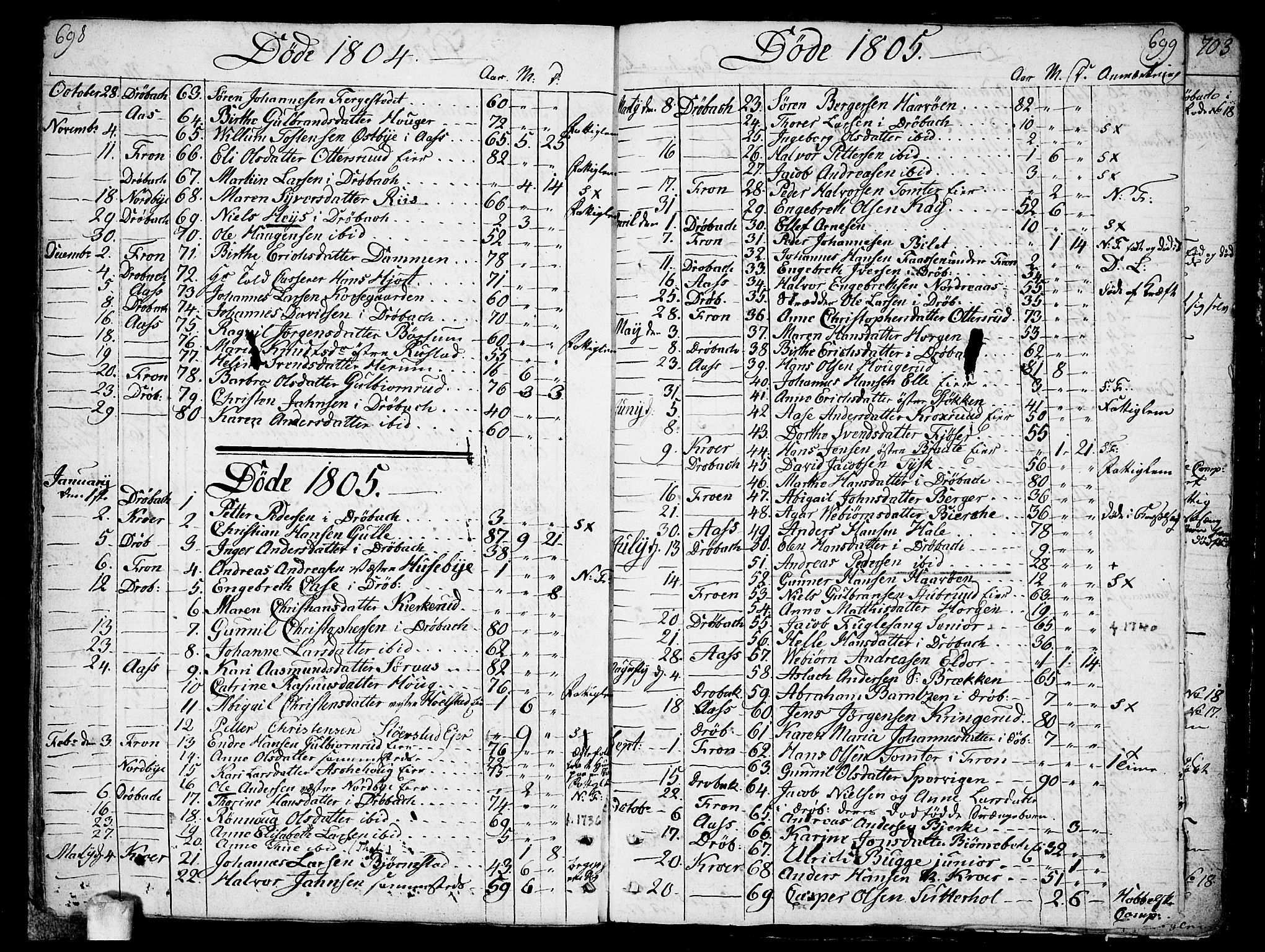 Ås prestekontor Kirkebøker, SAO/A-10894/F/Fa/L0002: Parish register (official) no. I 2, 1778-1813, p. 698-699
