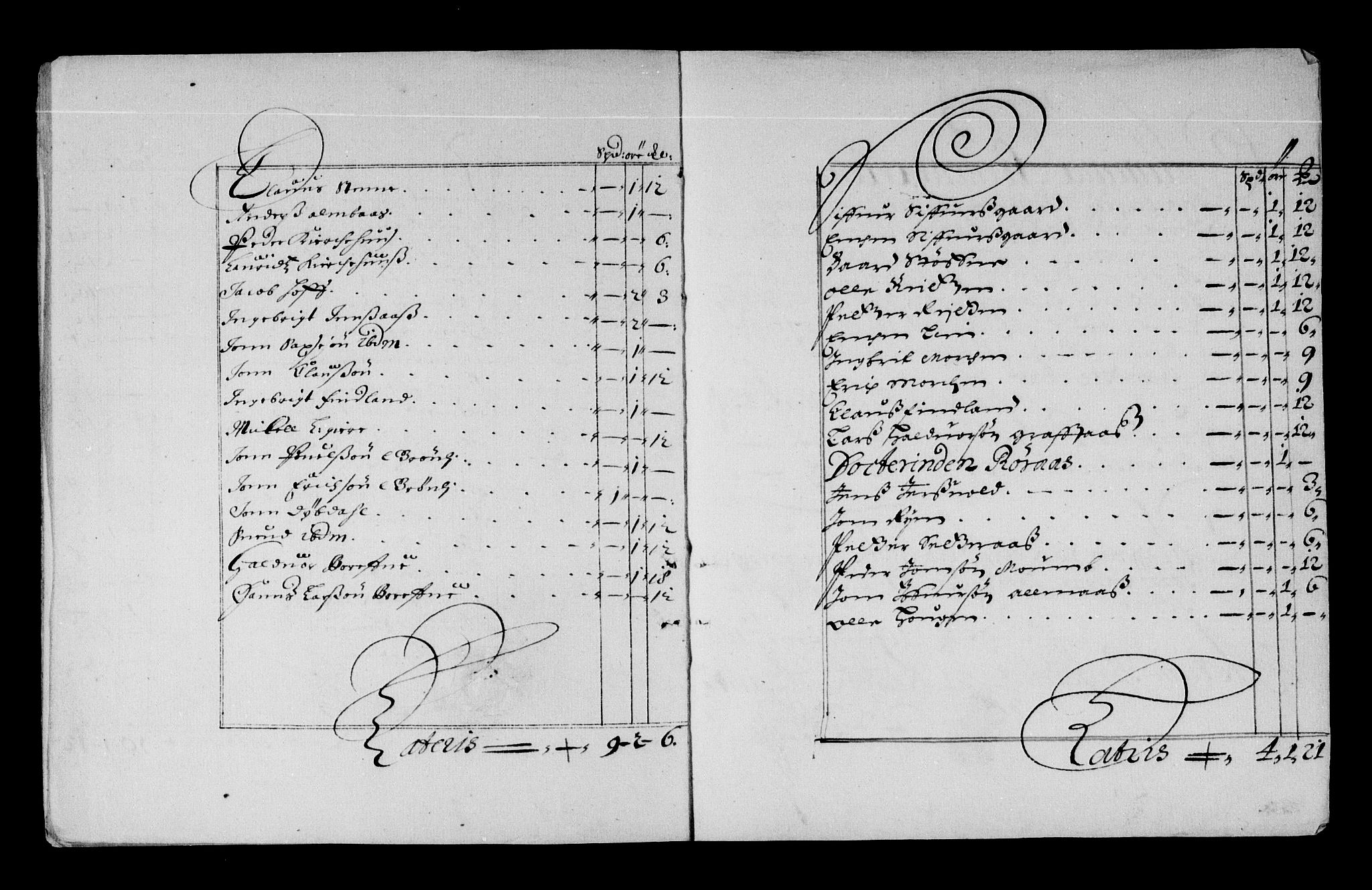 Rentekammeret inntil 1814, Reviderte regnskaper, Stiftamtstueregnskaper, Trondheim stiftamt og Nordland amt, AV/RA-EA-6044/R/Re/L0046: Trondheim stiftamt og Nordland amt, 1677