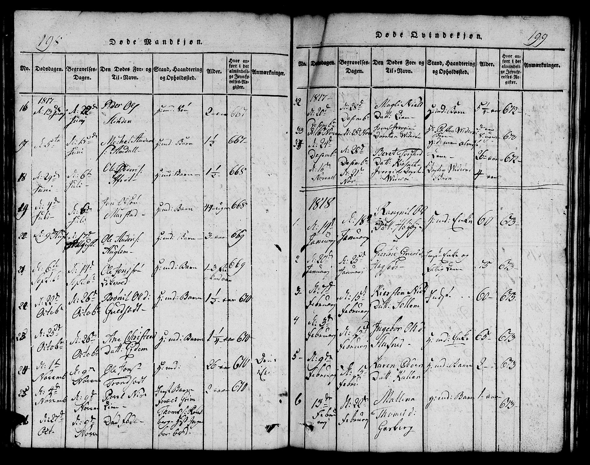 Ministerialprotokoller, klokkerbøker og fødselsregistre - Sør-Trøndelag, SAT/A-1456/695/L1152: Parish register (copy) no. 695C03, 1816-1831, p. 198-199