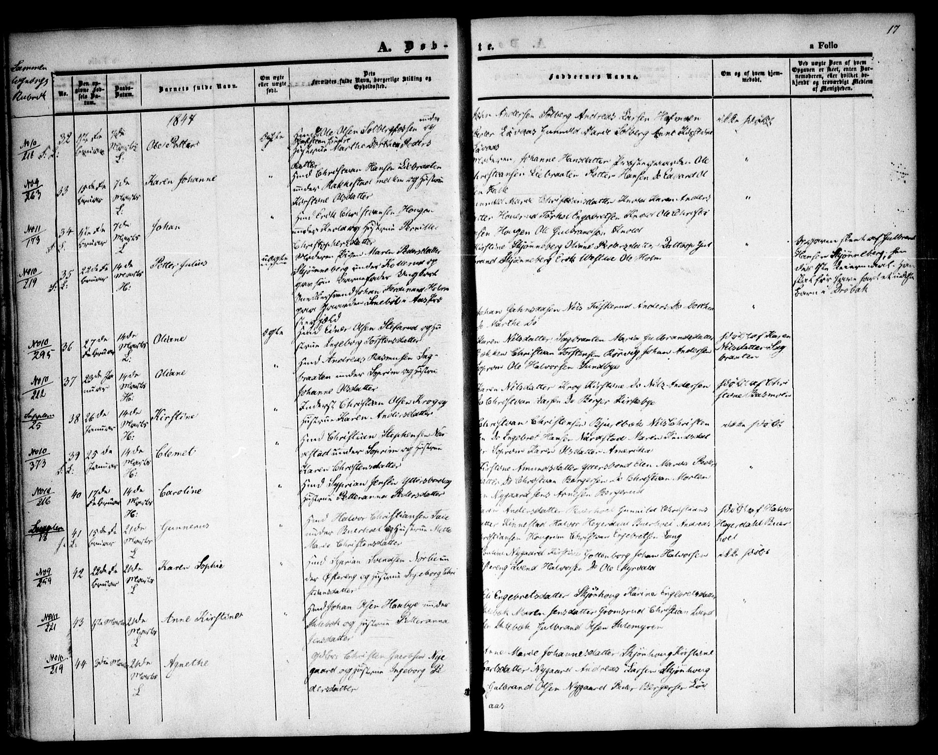 Høland prestekontor Kirkebøker, AV/SAO-A-10346a/F/Fa/L0009: Parish register (official) no. I 9, 1846-1853, p. 17