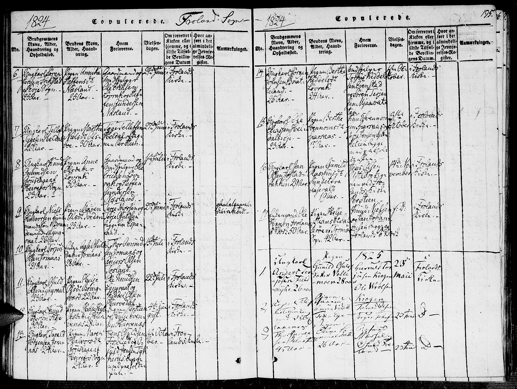 Fjære sokneprestkontor, SAK/1111-0011/F/Fa/L0001: Parish register (official) no. A 1 /2, 1816-1826, p. 195