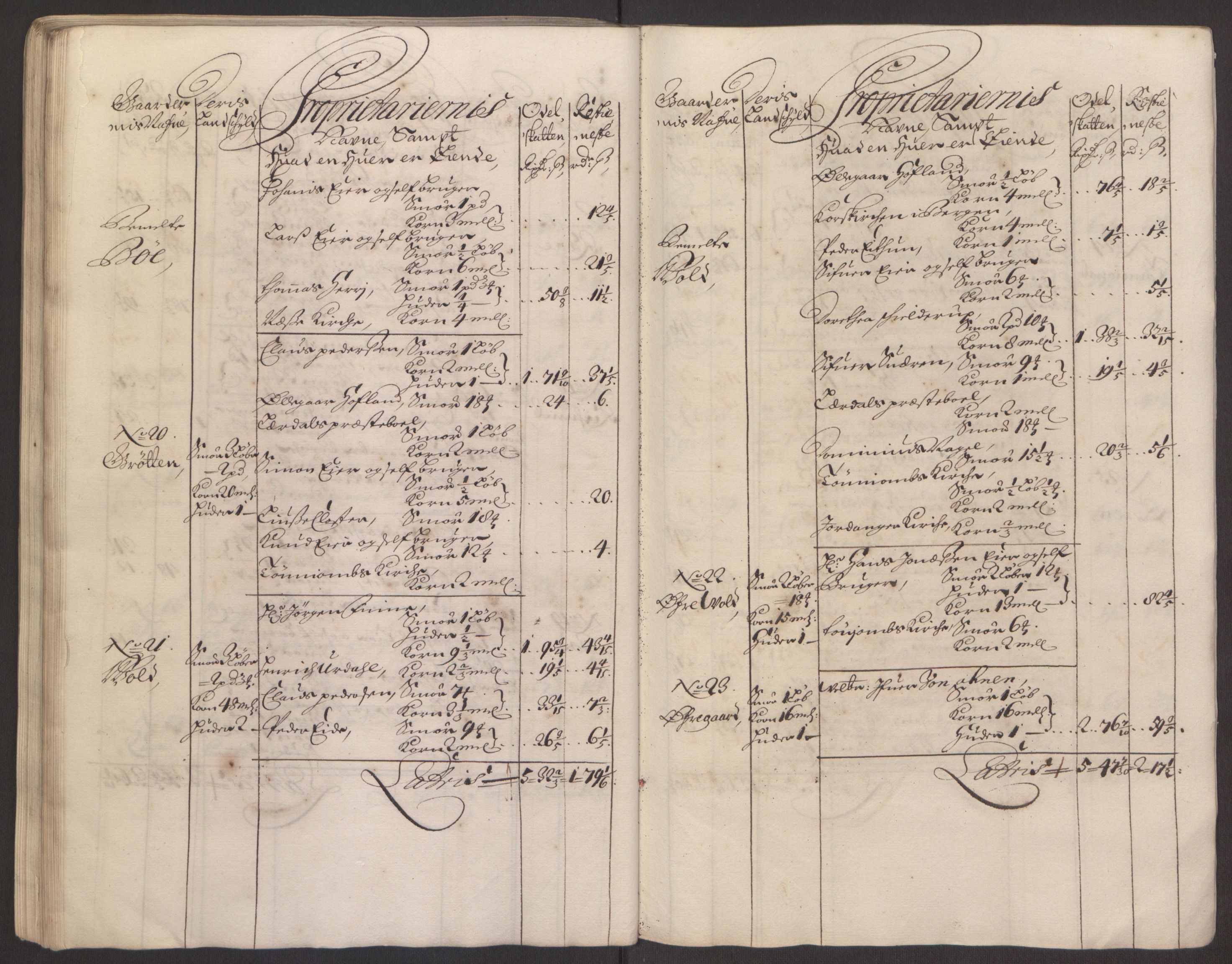 Rentekammeret inntil 1814, Reviderte regnskaper, Fogderegnskap, AV/RA-EA-4092/R52/L3307: Fogderegnskap Sogn, 1693-1694, p. 348