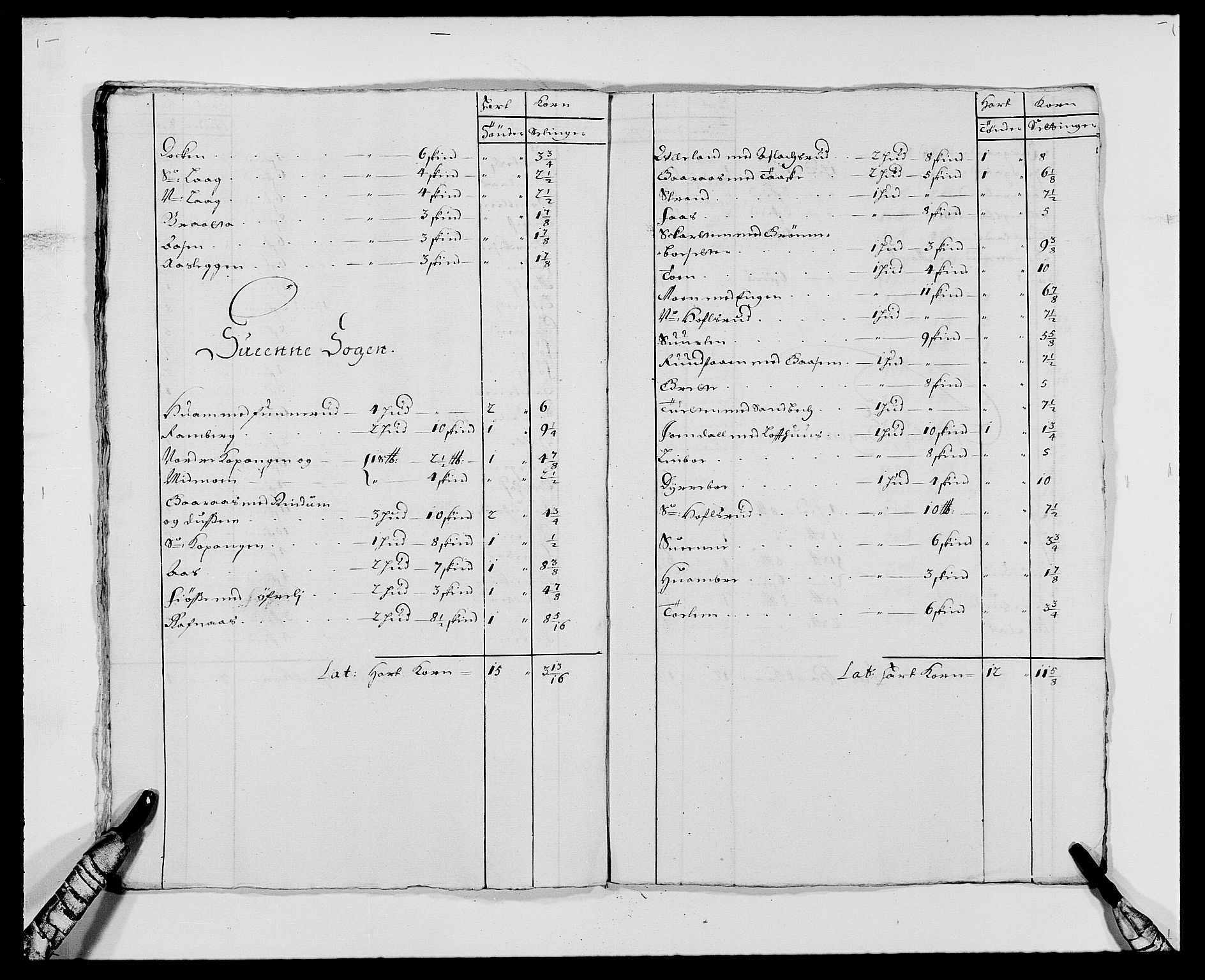 Rentekammeret inntil 1814, Reviderte regnskaper, Fogderegnskap, AV/RA-EA-4092/R24/L1570: Fogderegnskap Numedal og Sandsvær, 1679-1686, p. 178