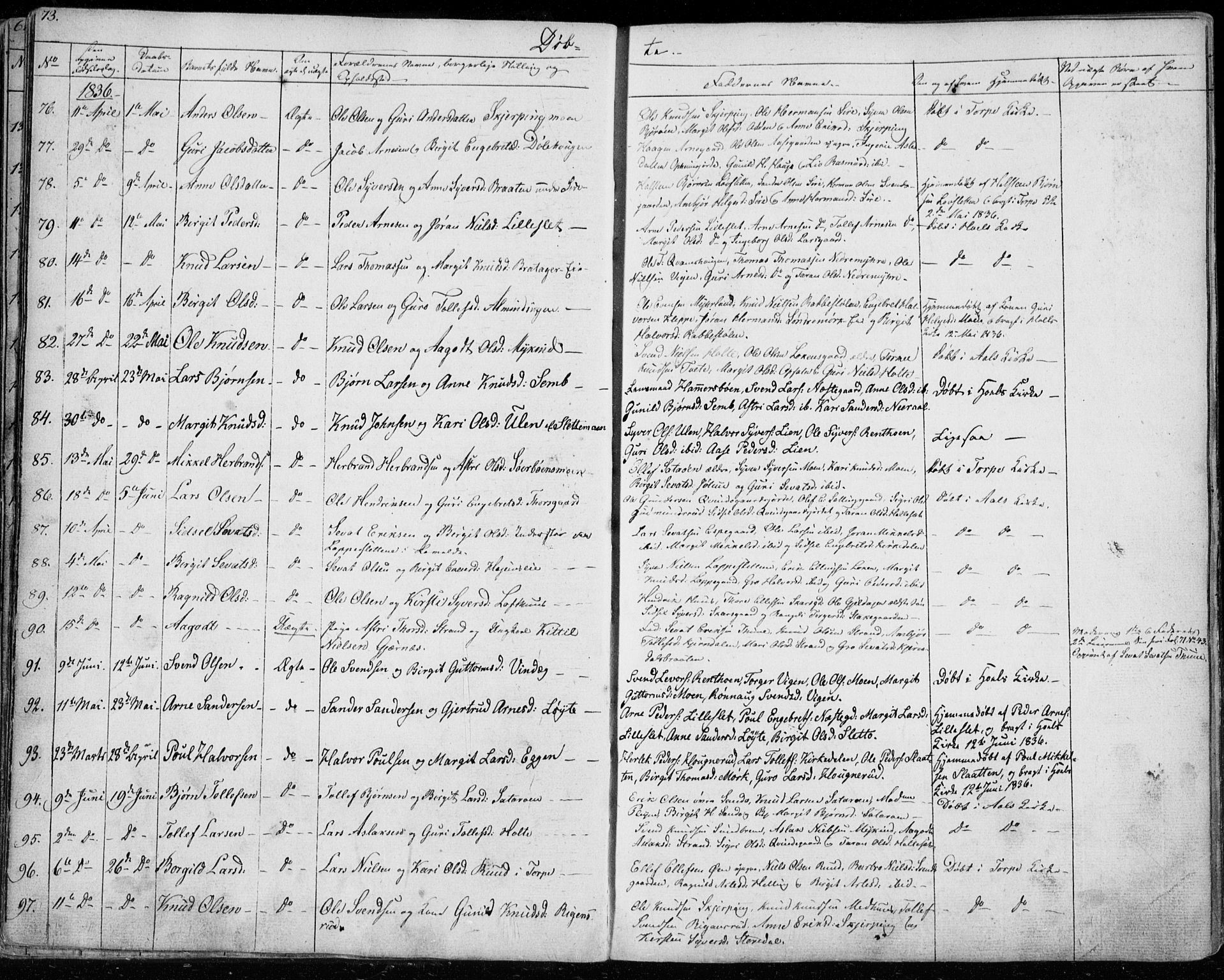 Ål kirkebøker, AV/SAKO-A-249/F/Fa/L0005: Parish register (official) no. I 5, 1825-1848, p. 73