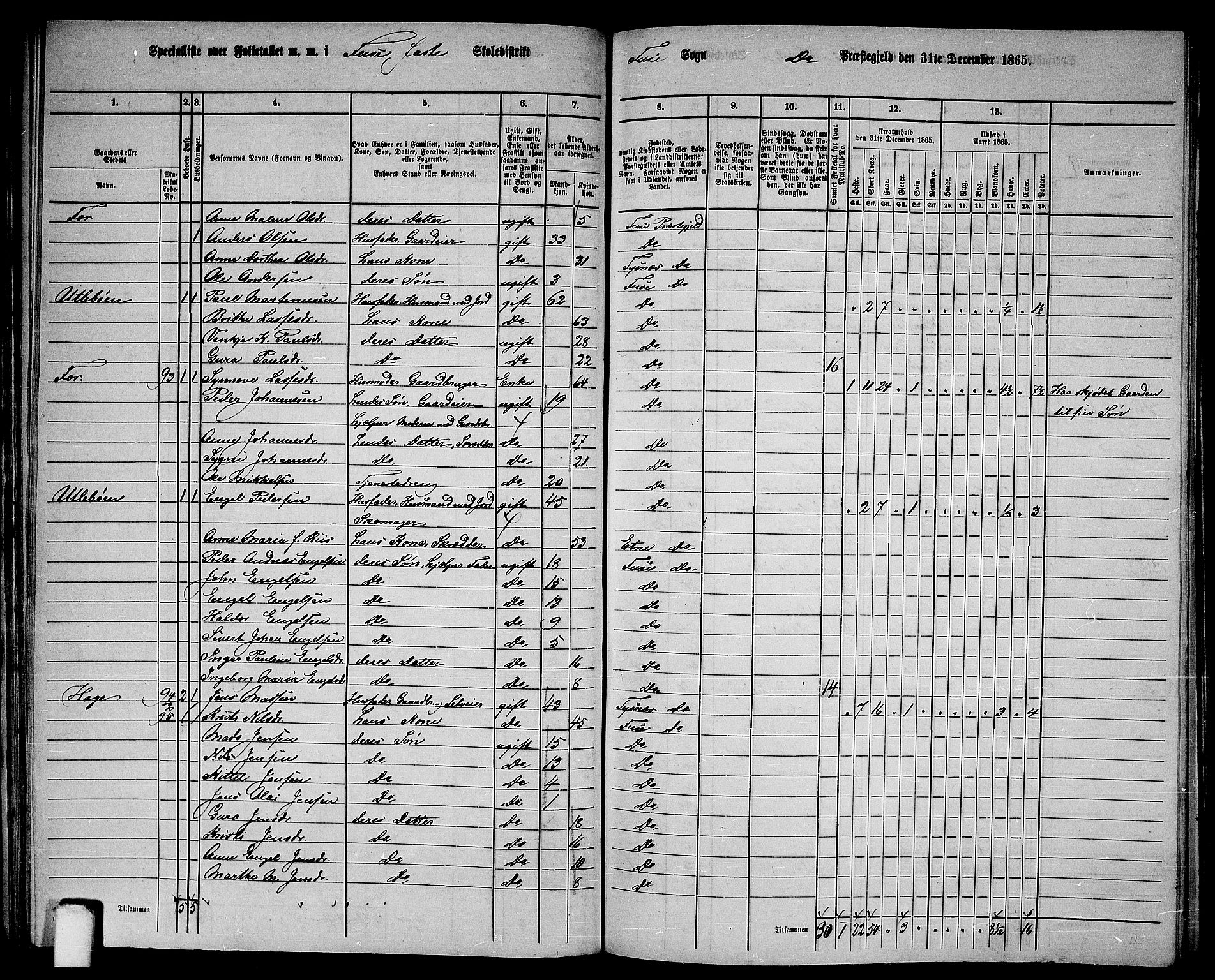 RA, 1865 census for Fusa, 1865, p. 44