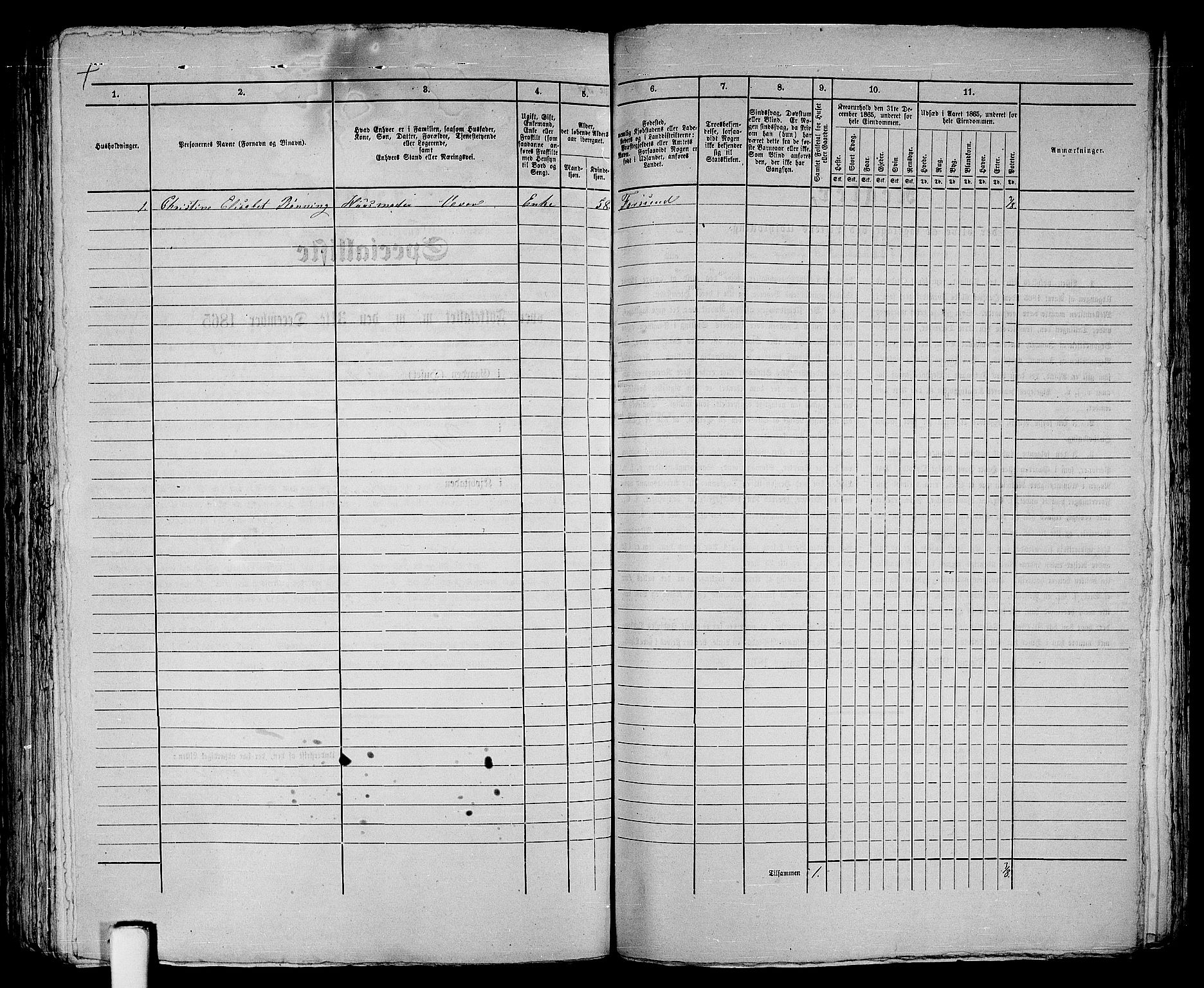 RA, 1865 census for Mandal/Mandal, 1865, p. 325