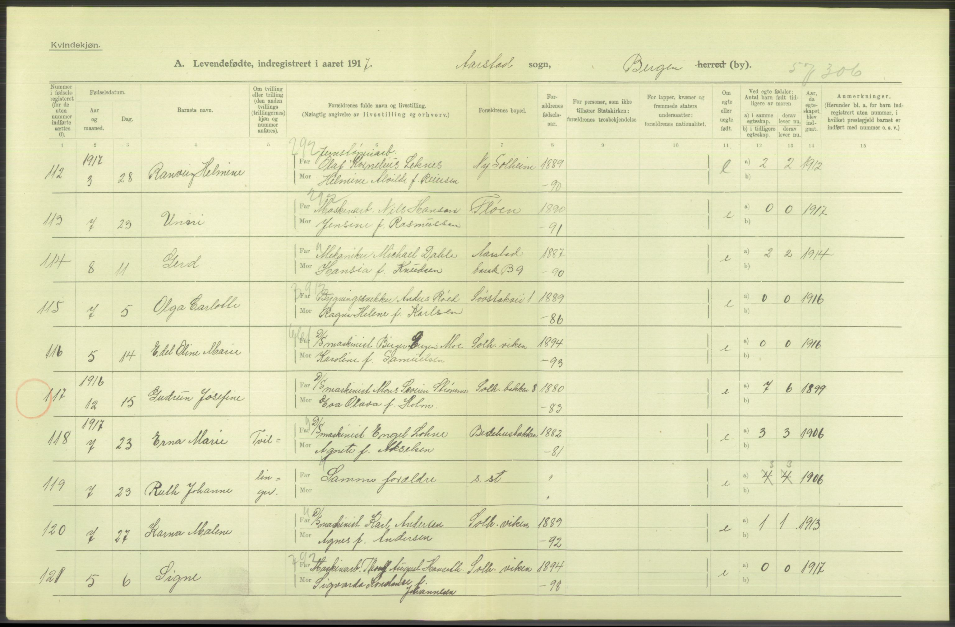 Statistisk sentralbyrå, Sosiodemografiske emner, Befolkning, AV/RA-S-2228/D/Df/Dfb/Dfbg/L0037: Bergen: Levendefødte menn og kvinner., 1917, p. 538