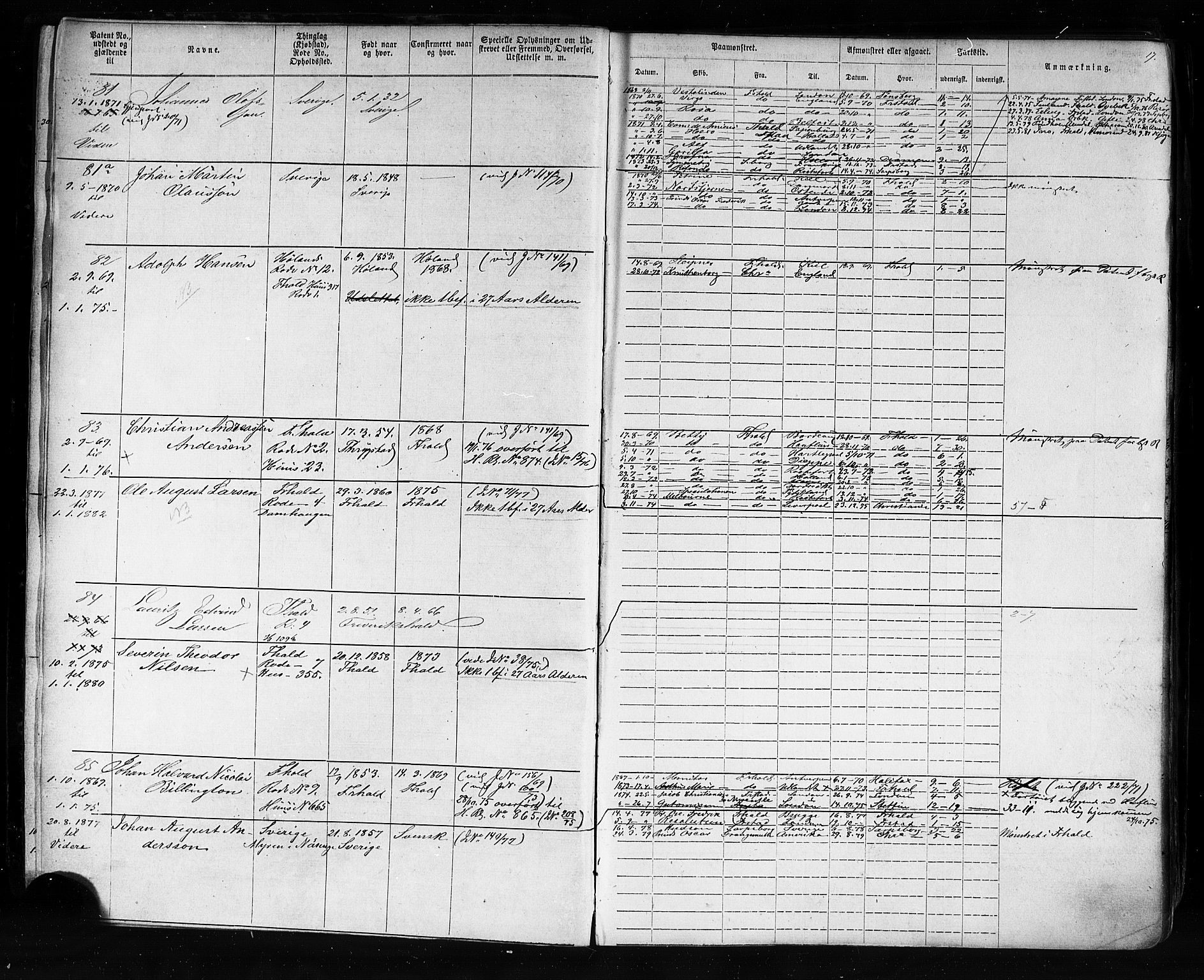 Halden mønstringskontor, AV/SAO-A-10569a/F/Fc/Fca/L0002: Annotasjonsrulle, 1868-1875, p. 21