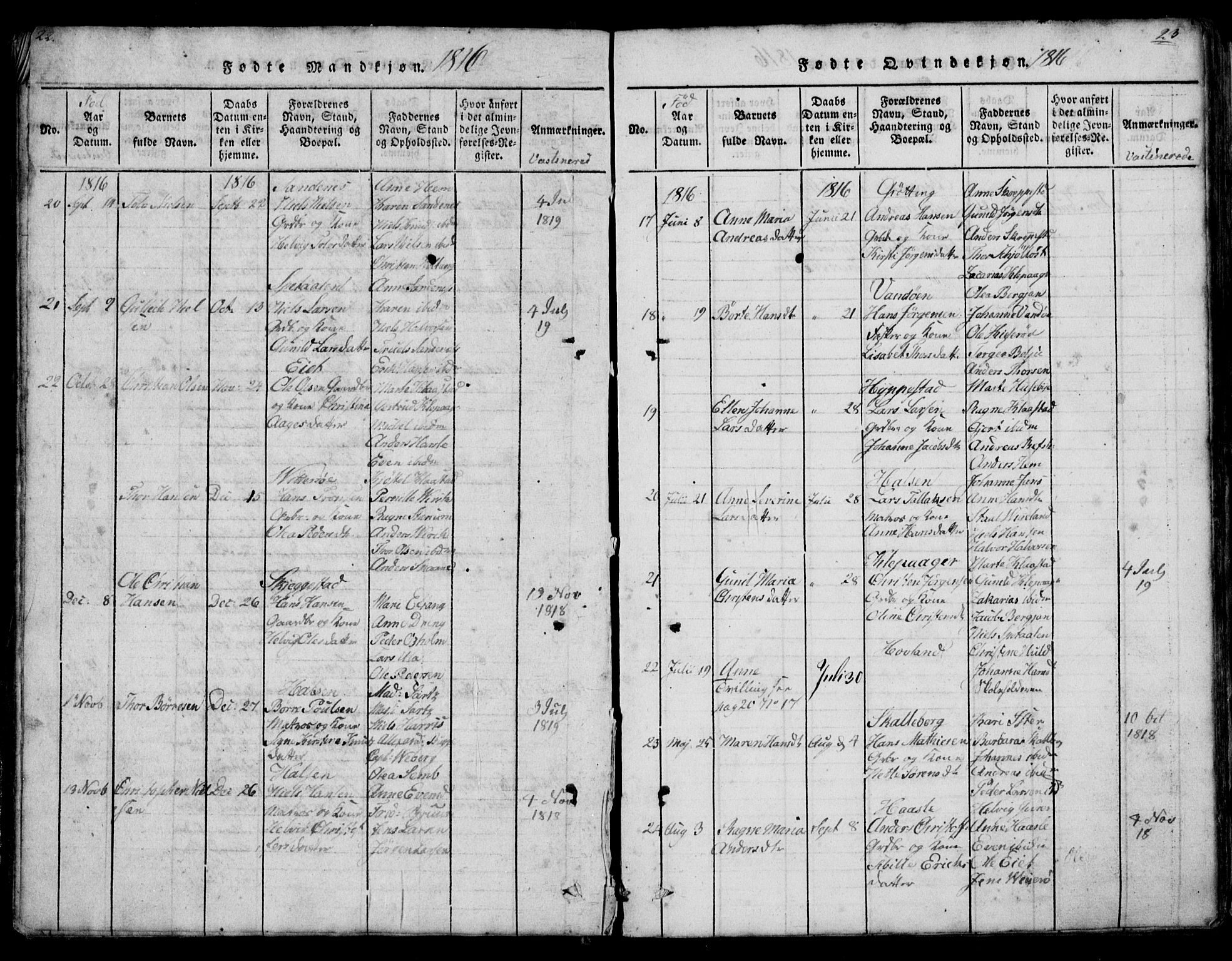 Tjølling kirkebøker, SAKO/A-60/G/Ga/L0001: Parish register (copy) no. 1, 1814-1835, p. 22-23
