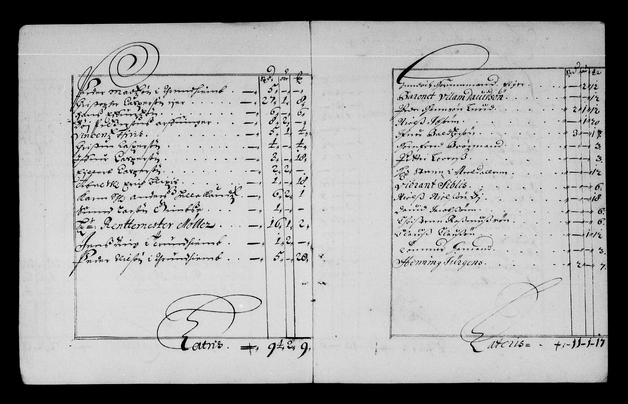 Rentekammeret inntil 1814, Reviderte regnskaper, Stiftamtstueregnskaper, Trondheim stiftamt og Nordland amt, AV/RA-EA-6044/R/Re/L0046: Trondheim stiftamt og Nordland amt, 1677