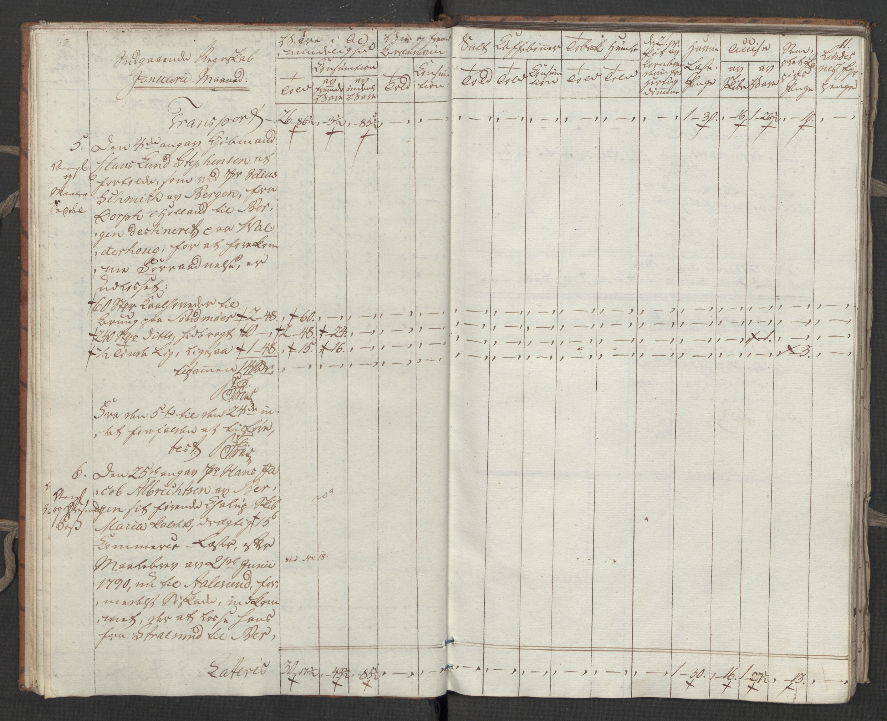 Generaltollkammeret, tollregnskaper, AV/RA-EA-5490/R31/L0055/0001: Tollregnskaper Molde / Tollbok, 1794, p. 10b-11a