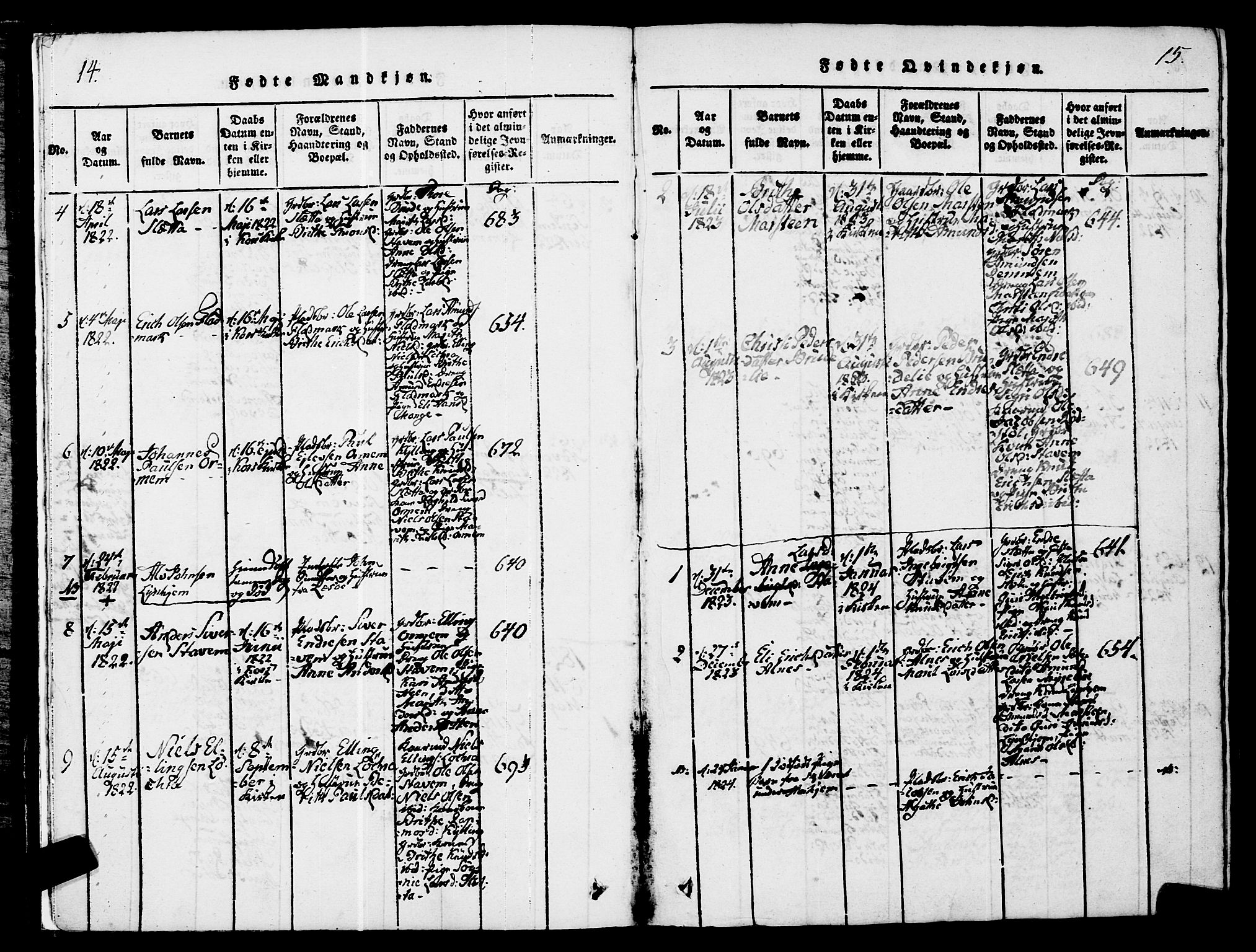 Ministerialprotokoller, klokkerbøker og fødselsregistre - Møre og Romsdal, AV/SAT-A-1454/546/L0593: Parish register (official) no. 546A01, 1818-1853, p. 14-15