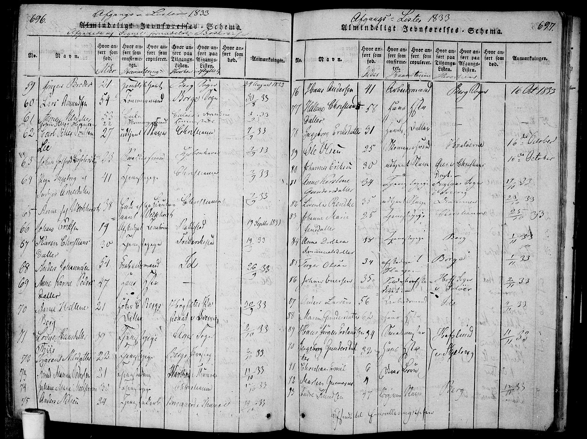 Halden prestekontor Kirkebøker, SAO/A-10909/F/Fa/L0003: Parish register (official) no. I 3, 1815-1834, p. 696-697