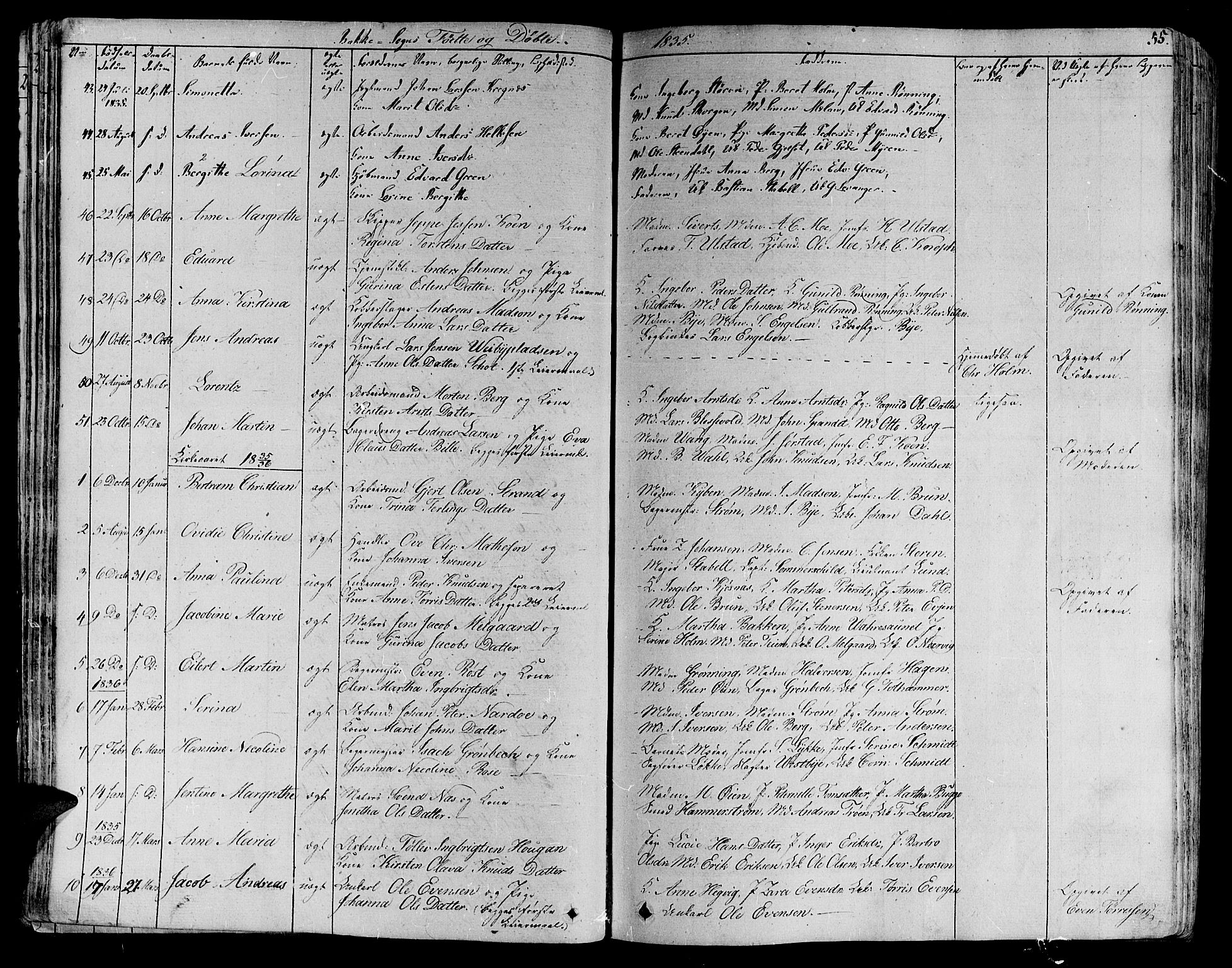 Ministerialprotokoller, klokkerbøker og fødselsregistre - Sør-Trøndelag, SAT/A-1456/606/L0287: Parish register (official) no. 606A04 /2, 1826-1840, p. 55