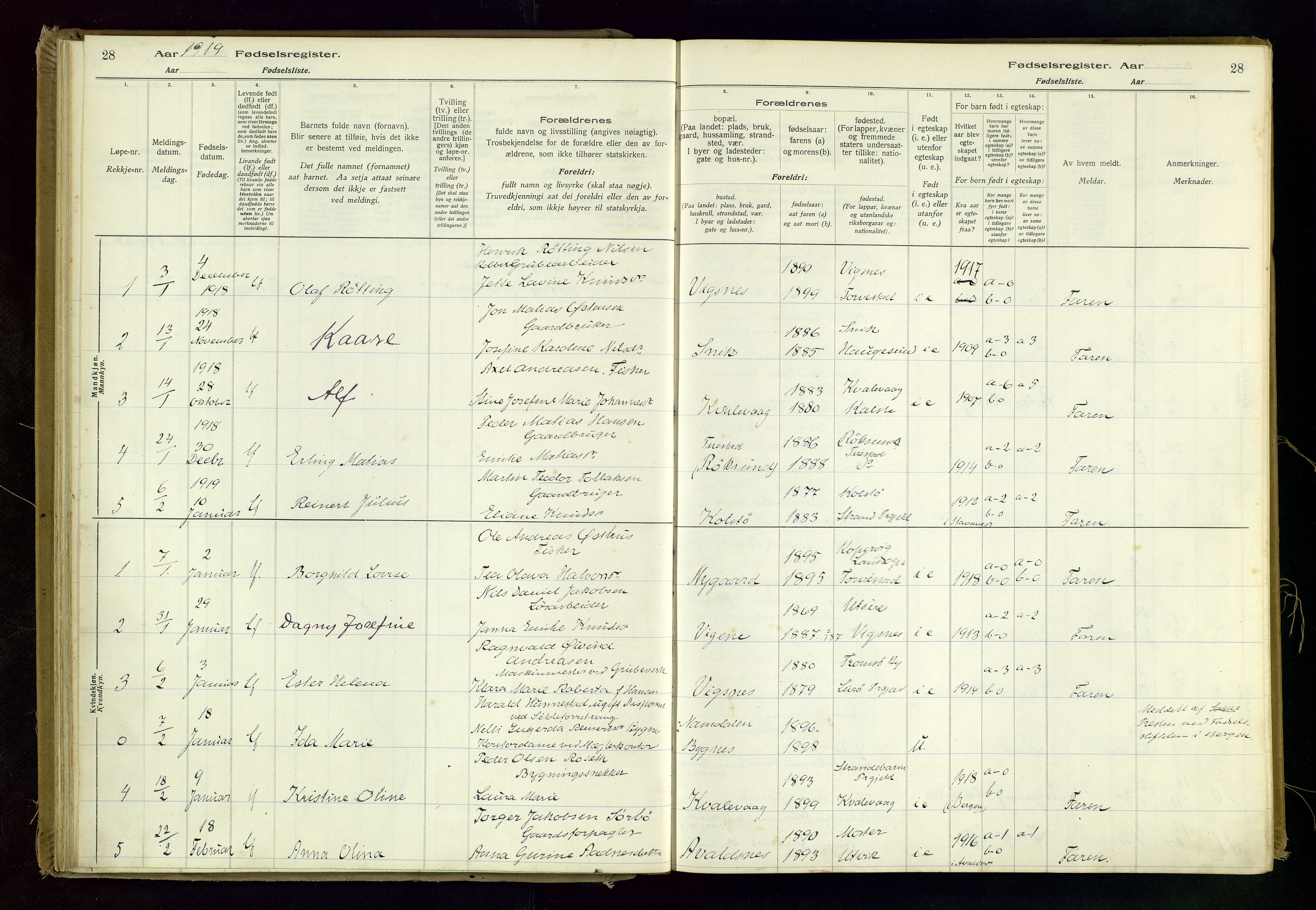 Avaldsnes sokneprestkontor, SAST/A -101851/I/Id/L0001: Birth register no. 1, 1916-1946, p. 28