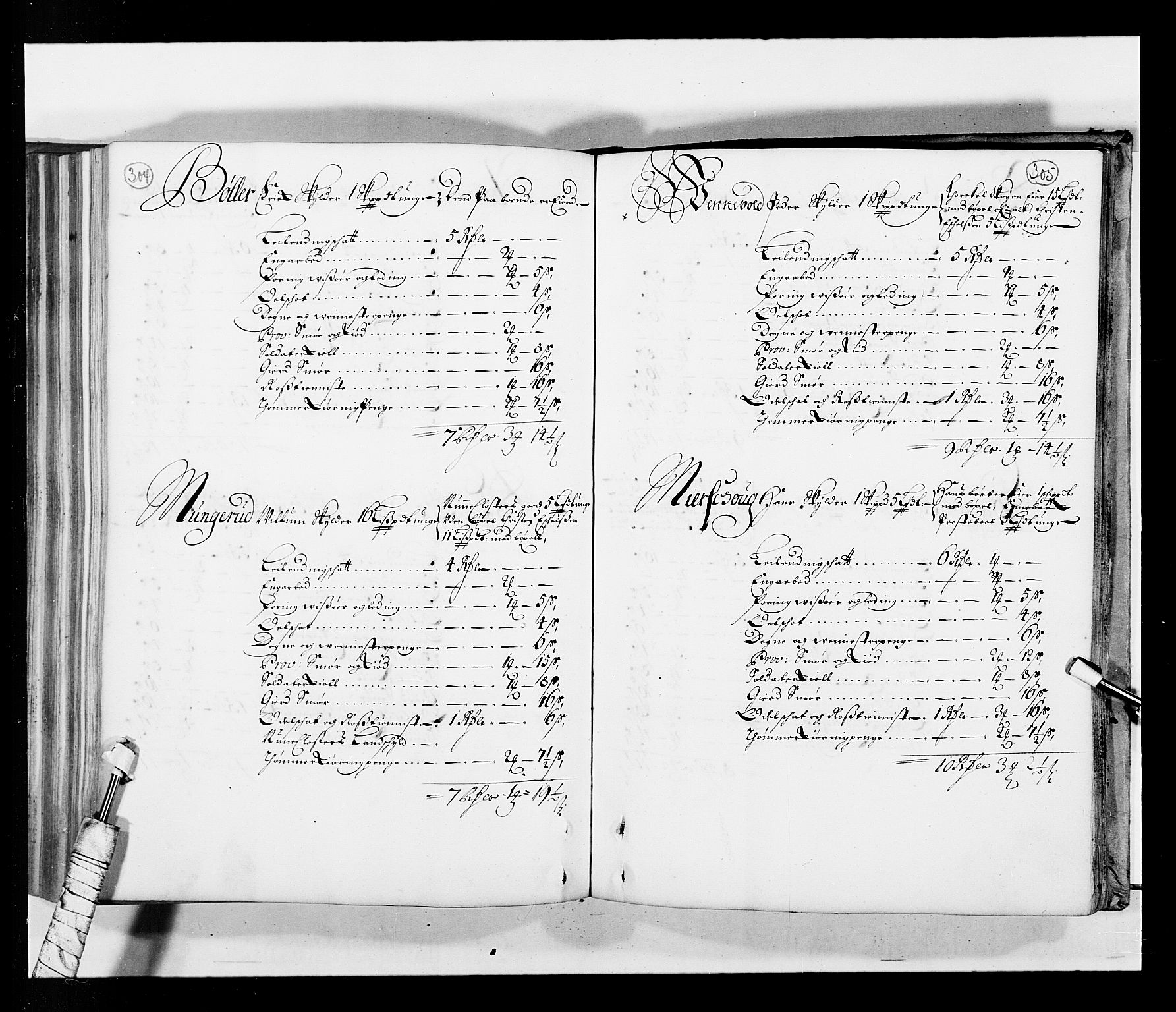 Stattholderembetet 1572-1771, AV/RA-EA-2870/Ek/L0034/0001: Jordebøker 1662-1720: / Matrikkel for Nedre Romerike, 1685, p. 304-305