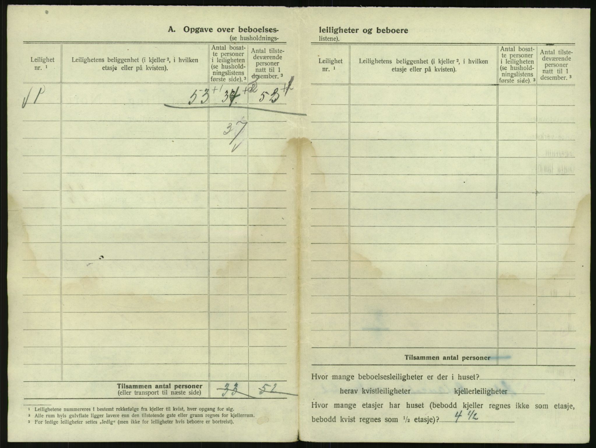 SAO, 1920 census for Kristiania, 1920, p. 105566