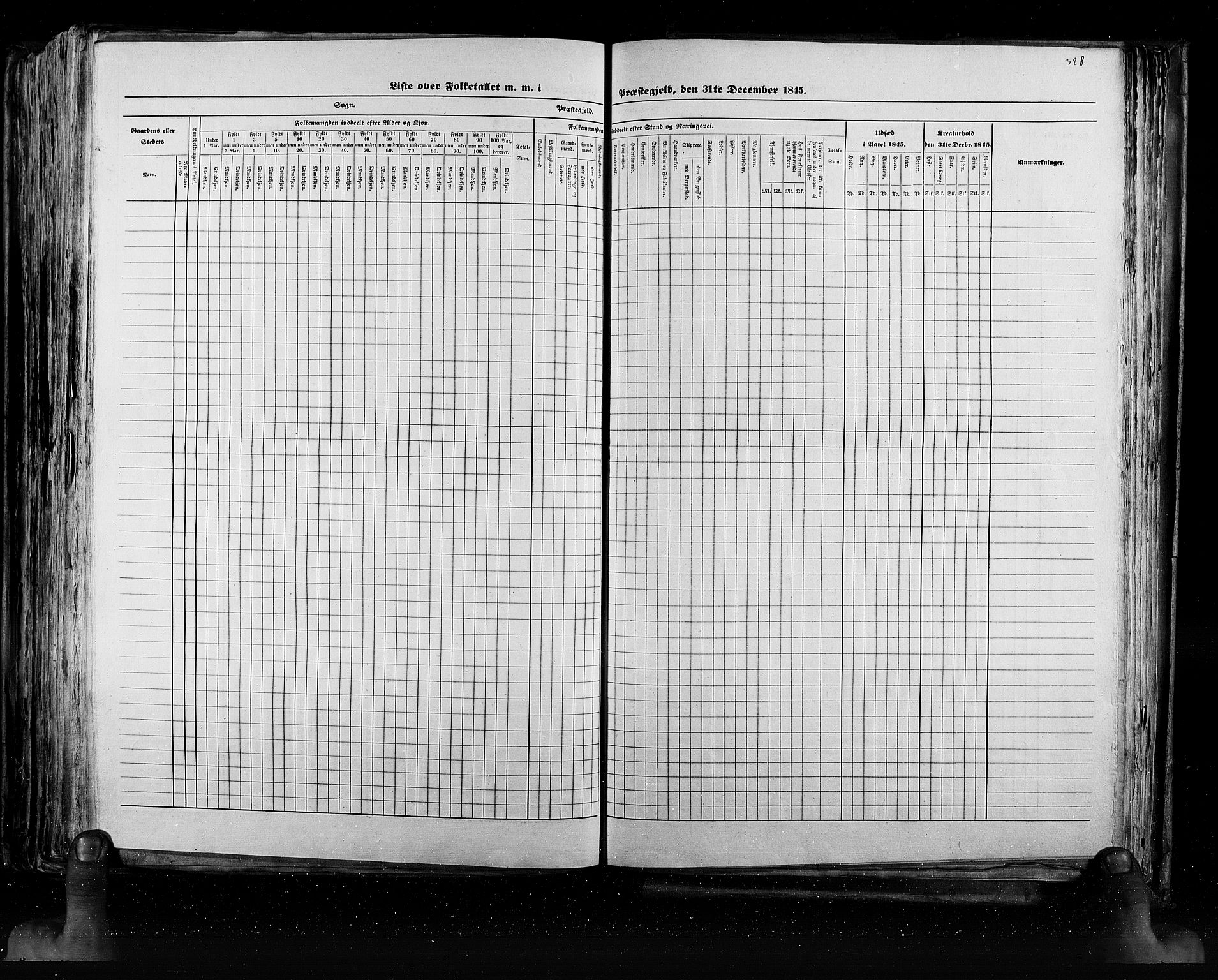 RA, Census 1845, vol. 5: Bratsberg amt og Nedenes og Råbyggelaget amt, 1845, p. 328