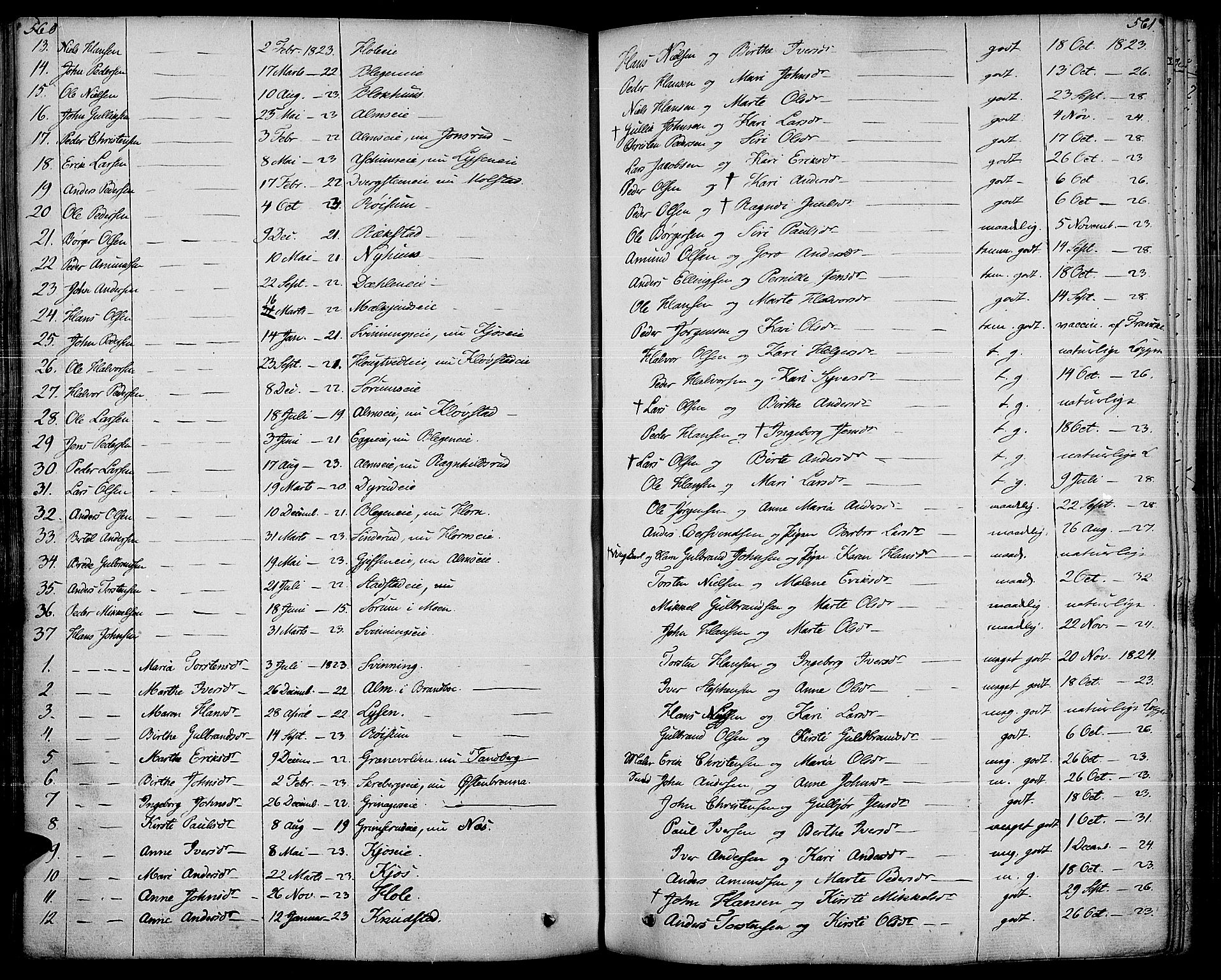 Gran prestekontor, AV/SAH-PREST-112/H/Ha/Haa/L0010: Parish register (official) no. 10, 1824-1842, p. 560-561