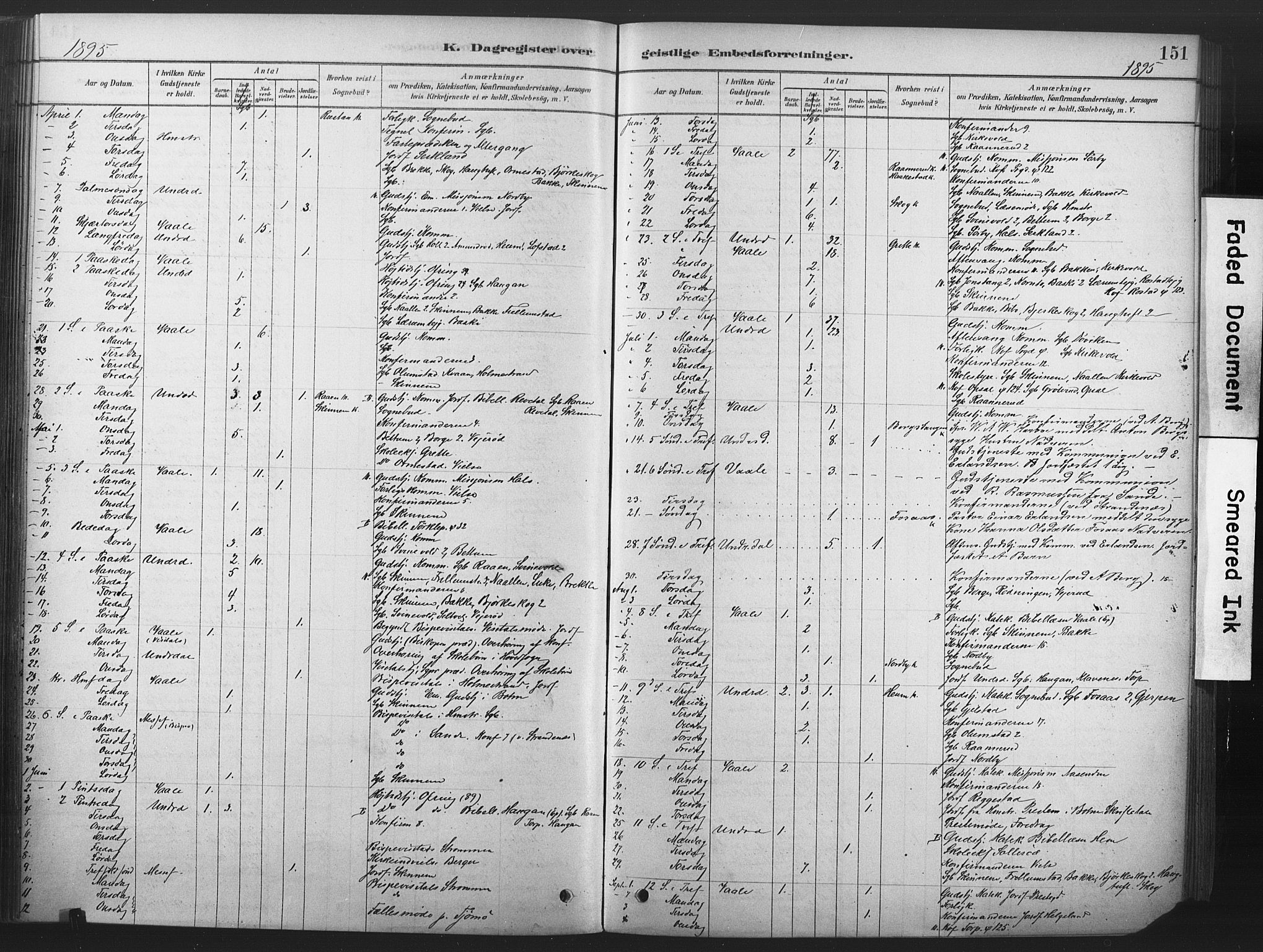 Våle kirkebøker, SAKO/A-334/F/Fb/L0002: Parish register (official) no. II 2, 1878-1907, p. 151