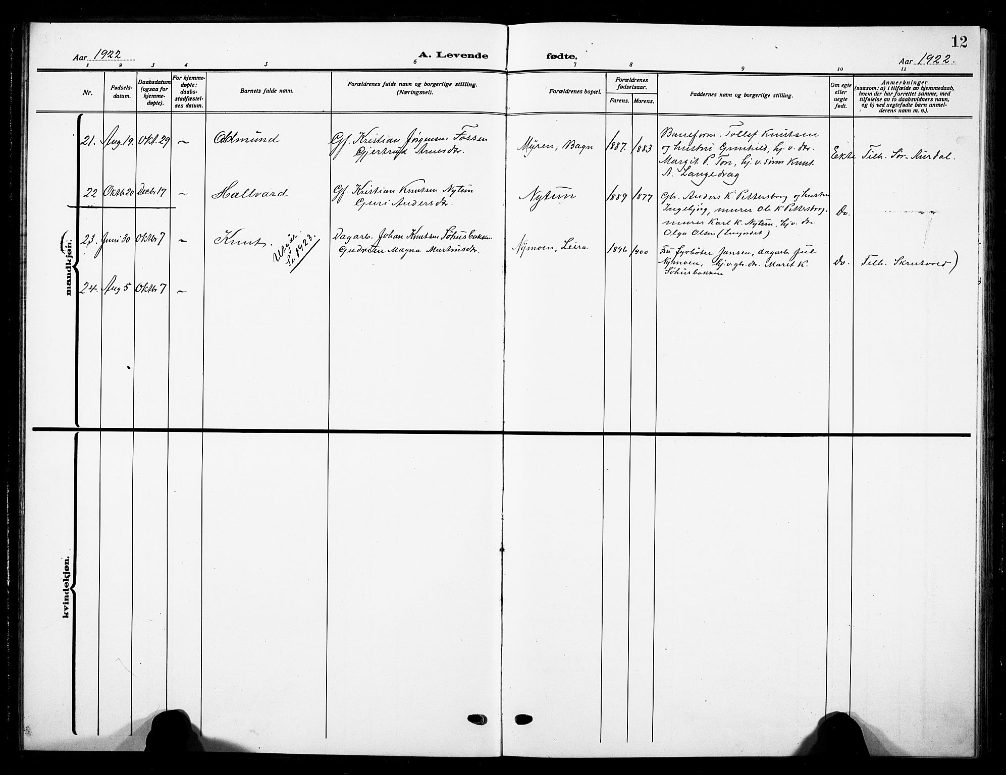 Nord-Aurdal prestekontor, AV/SAH-PREST-132/H/Ha/Hab/L0016: Parish register (copy) no. 16, 1920-1932, p. 12