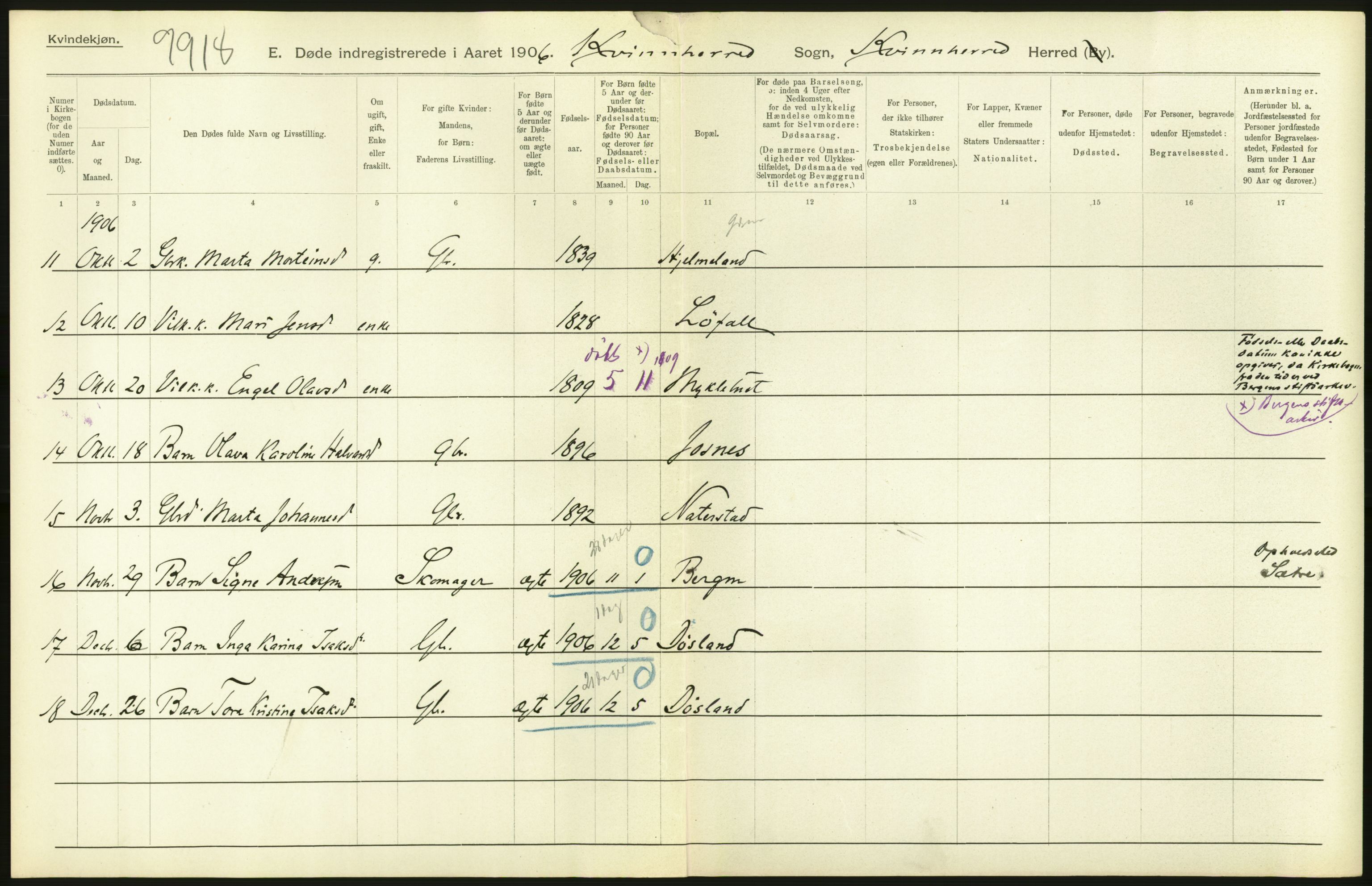 Statistisk sentralbyrå, Sosiodemografiske emner, Befolkning, AV/RA-S-2228/D/Df/Dfa/Dfad/L0030: S. Bergenhus amt: Døde. Bygder., 1906, p. 168